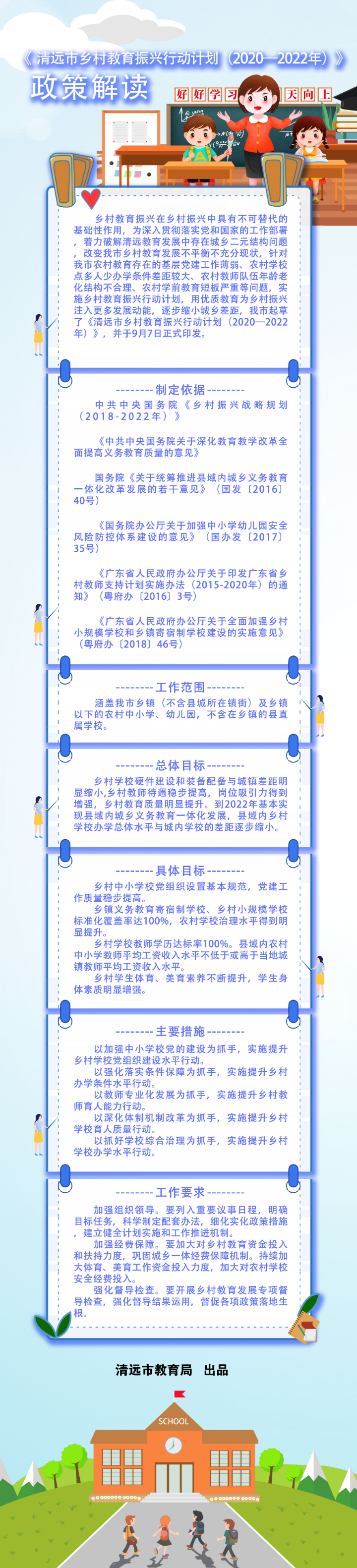 圖解《清遠市鄉村教育振興三年行動計劃（2020－2022年）》.jpg