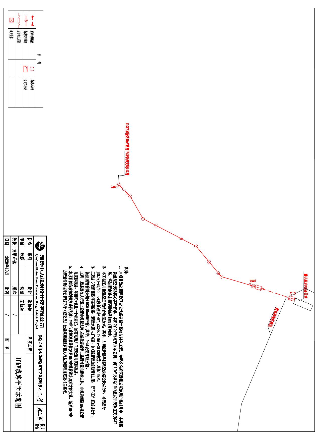 高新區騰訊云基地新建架空線臨時接入工程 布局1 (1)0000.jpg