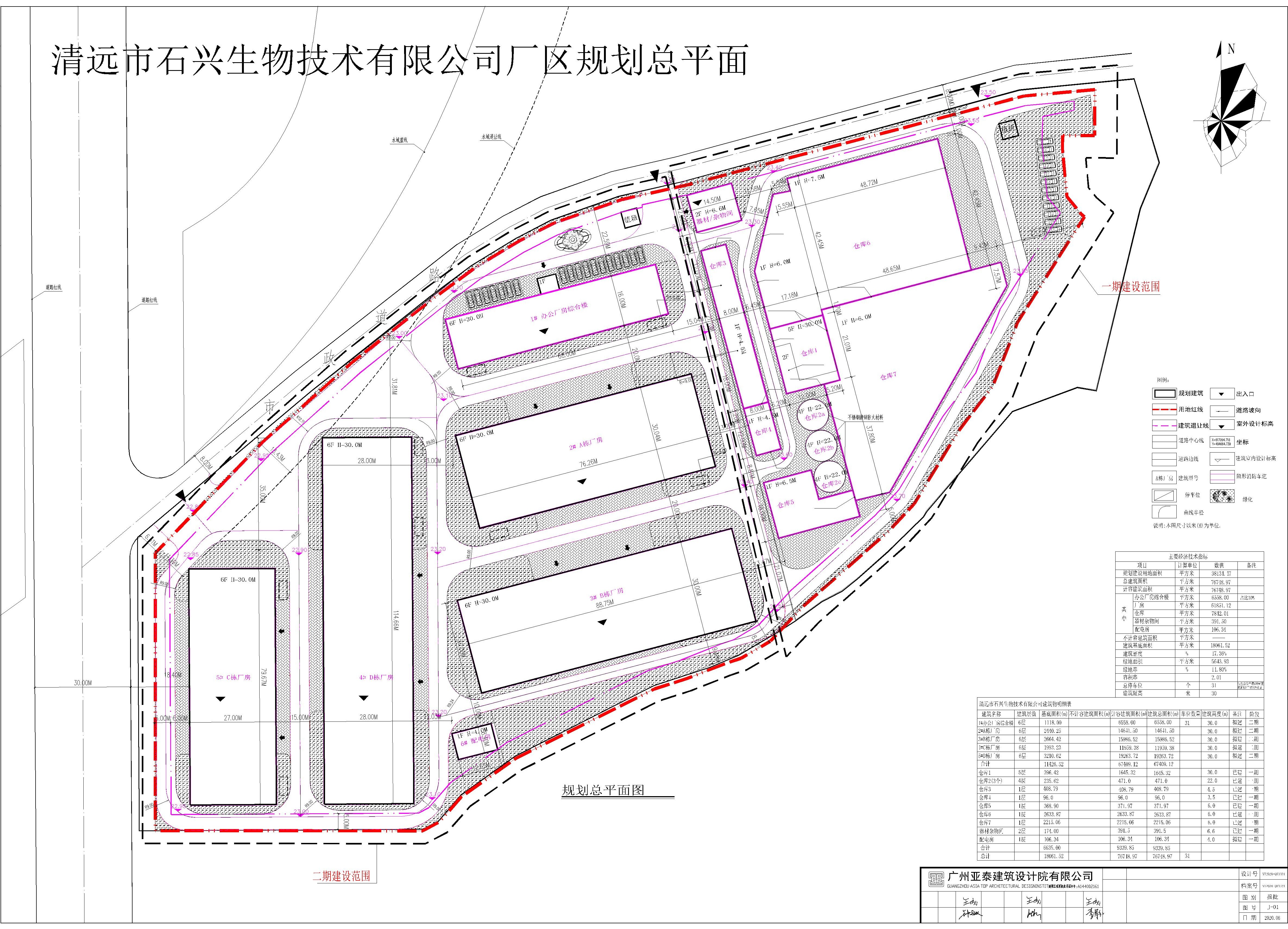 清遠市石興生物技術有限公司總平面圖2020.9.08t0-Model.jpg