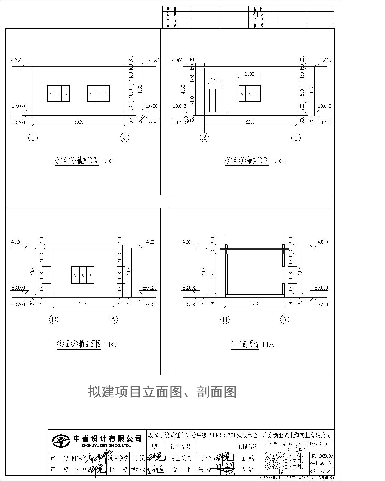 1~2軸立面圖、2~1軸立面圖、B~A軸立面圖、1-1剖面圖.jpg