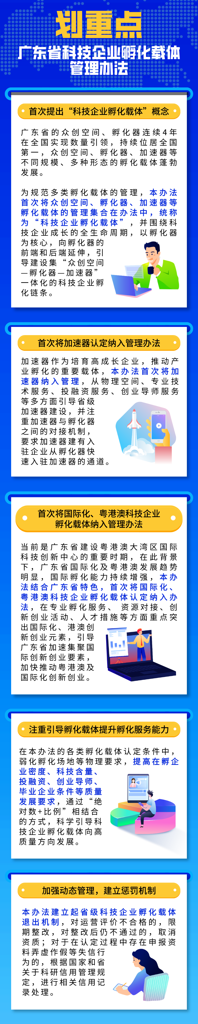 圖解：各類孵化載體速看！《廣東省科技企業(yè)孵化載體管理辦法》出臺.png