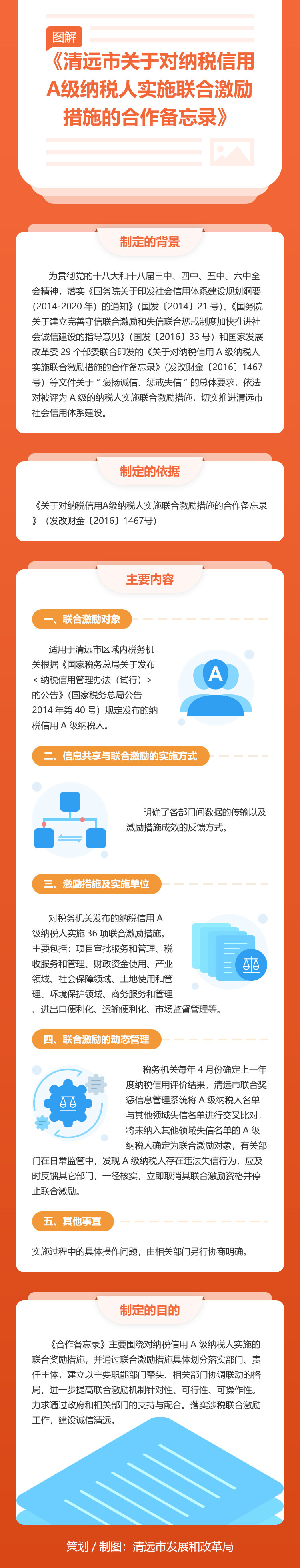 圖解《清遠市關于對納稅信用A級納稅人實施聯合激勵措施的合作備忘錄》.jpg