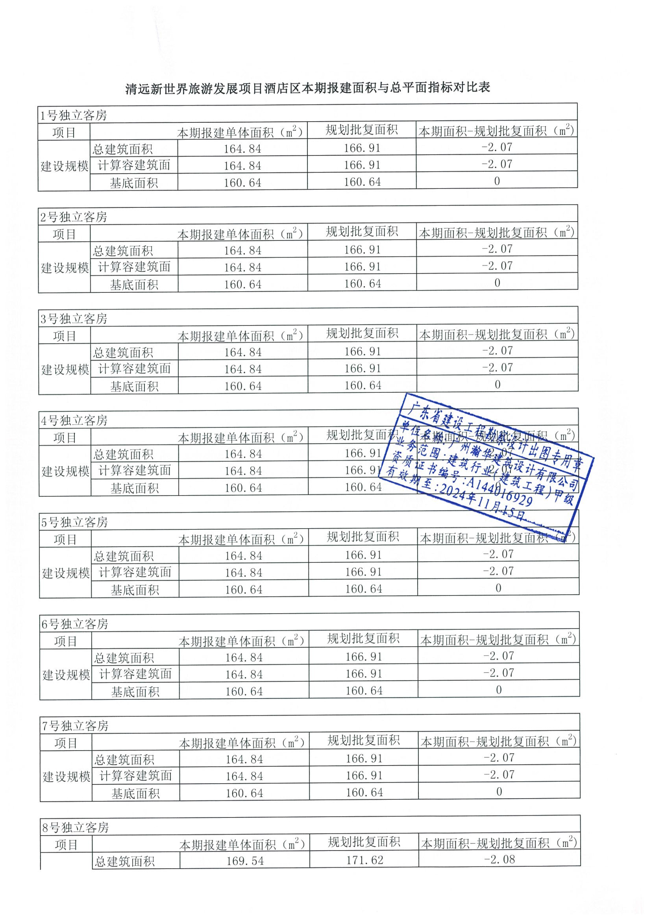 指標對比表1.jpg