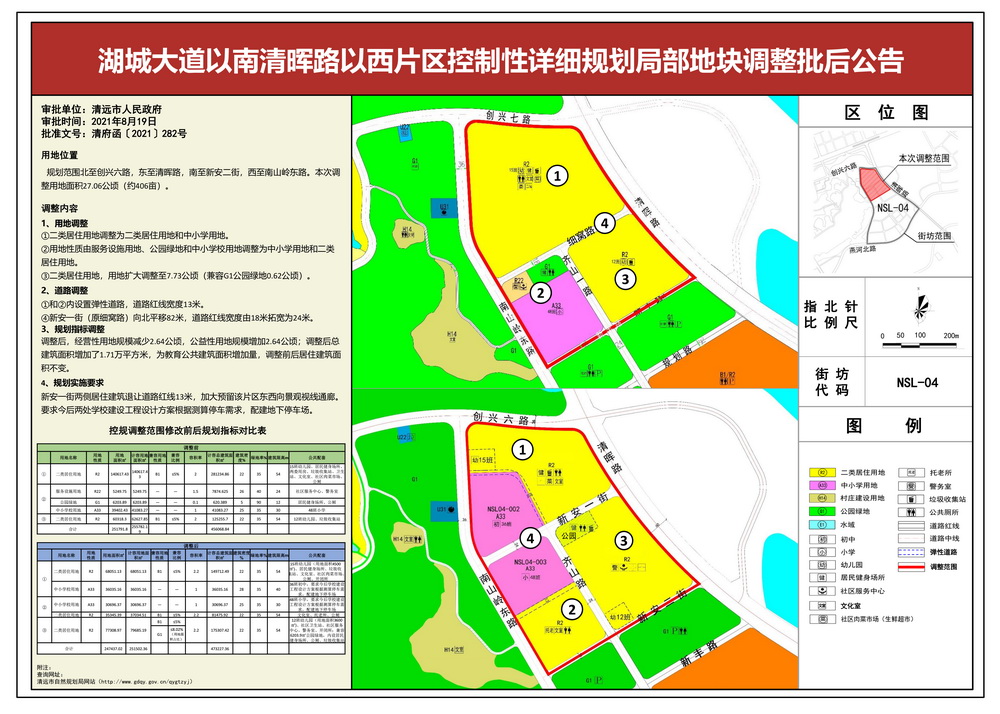 07湖城大道以南清暉路以西片區控制性詳細規劃局部地塊調整批后公告--s.jpg