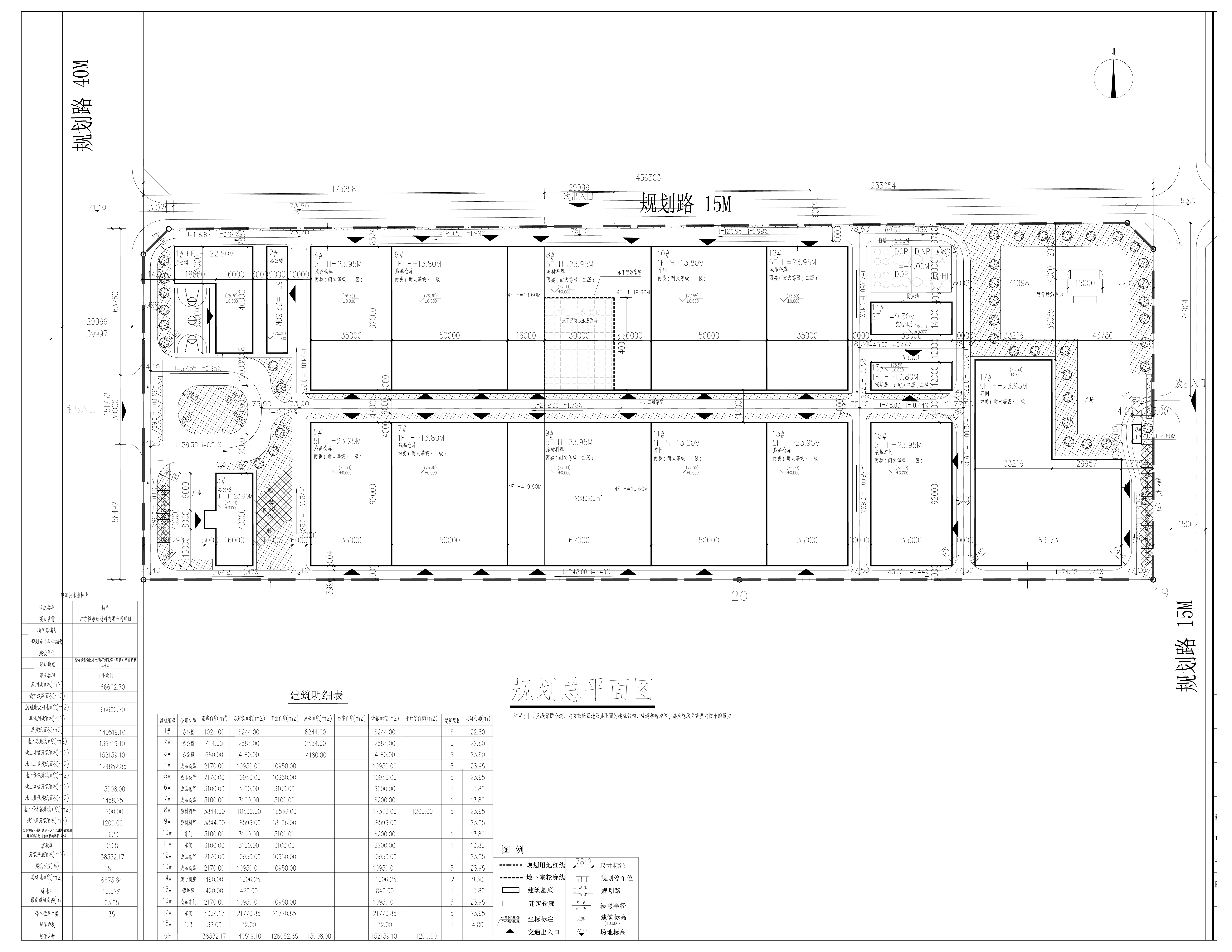 廣東裕泰新材料有限公司項目總平面圖-朱_t3-模型.jpg