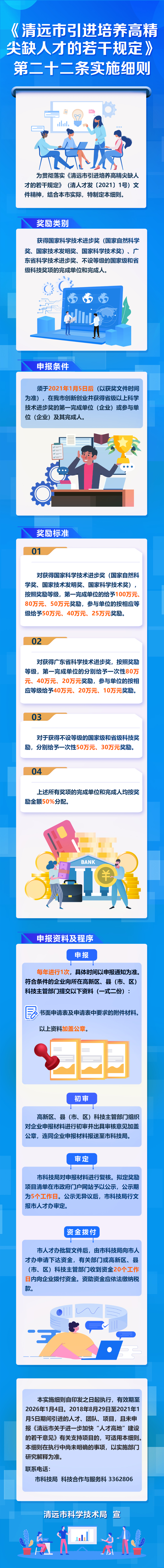 《清遠市引進培養(yǎng)高精尖缺人才的若干規(guī)定》第二十二條實施細則.jpg