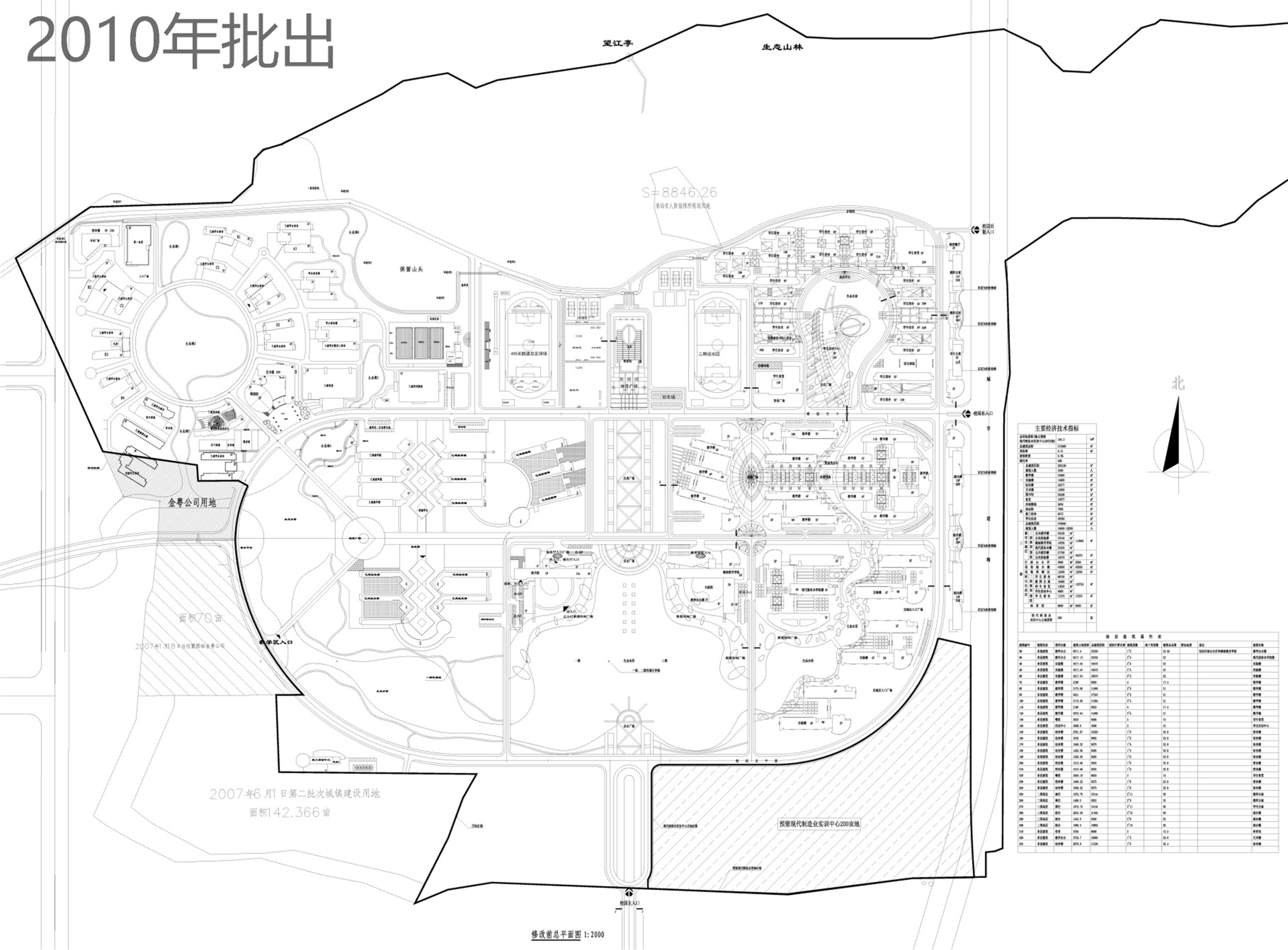 清遠職業技術學院總體規劃調整設計（2010年批出）.jpg