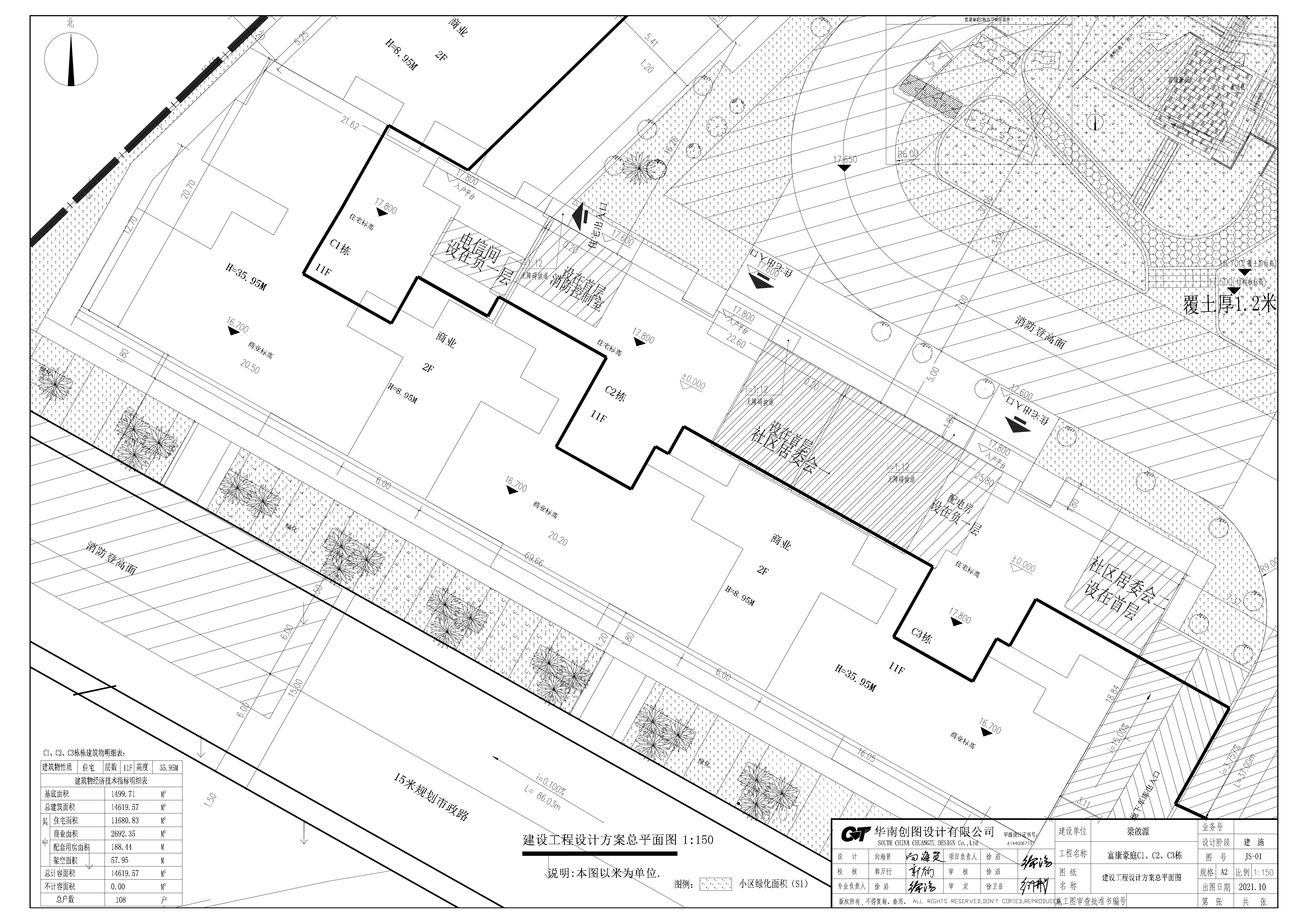 富康豪庭C1、C2、C3小總平_t3-模型.jpg