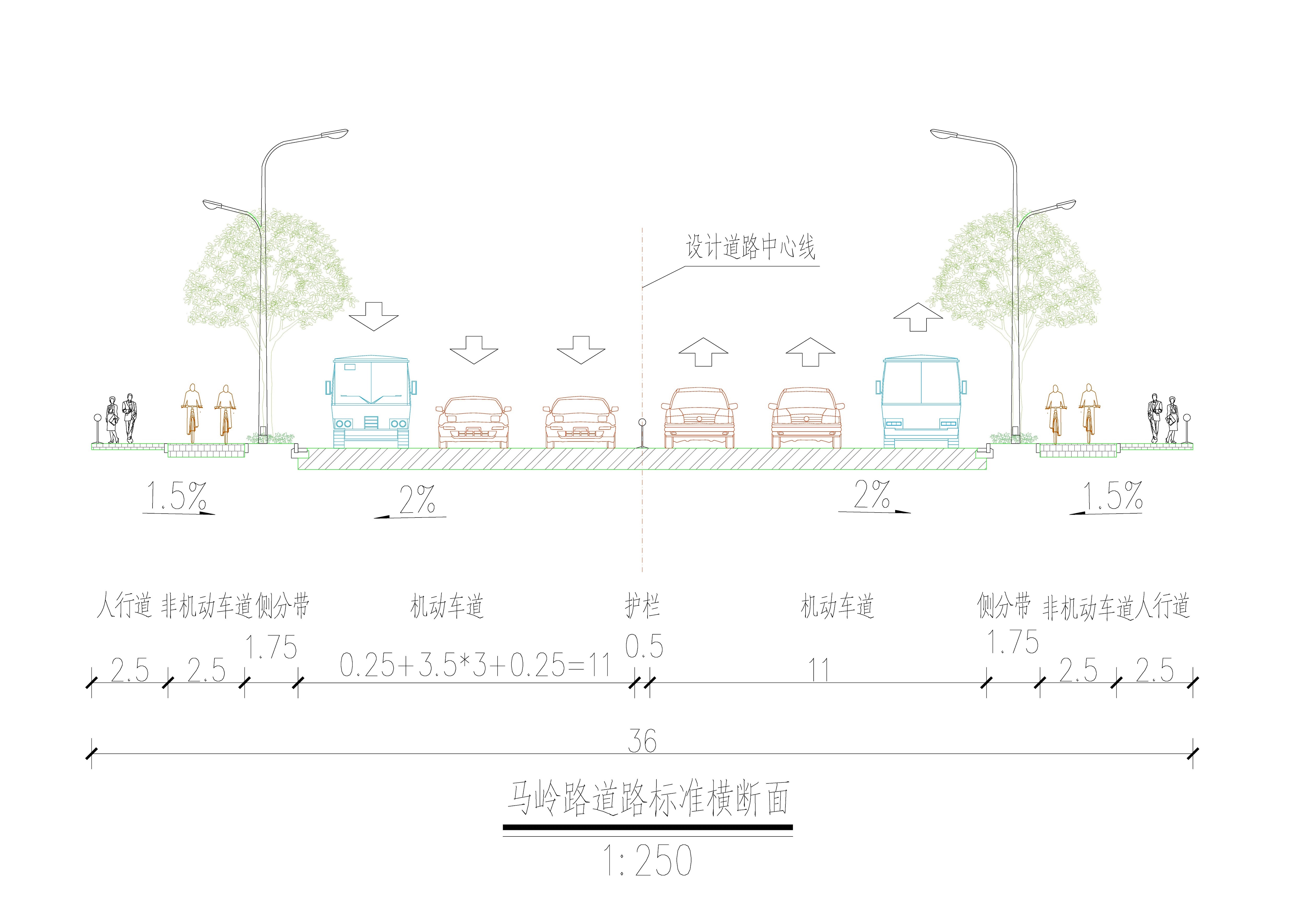 馬嶺路標準橫斷面.jpg