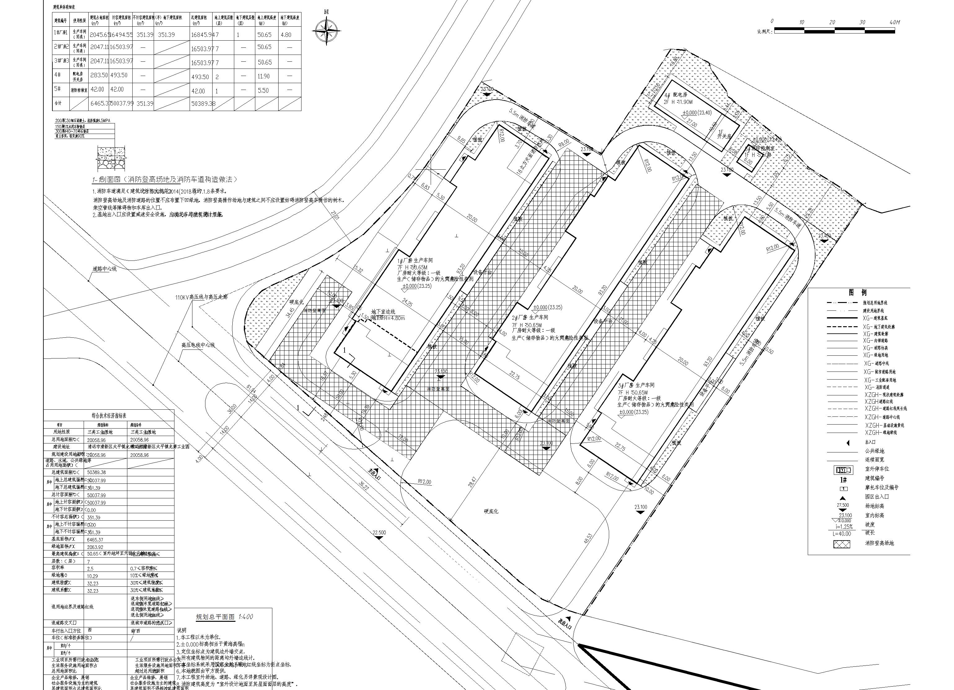 清遠市龍盈工業投資有限公司標準廠房區總平面圖_t3-模型.jpg