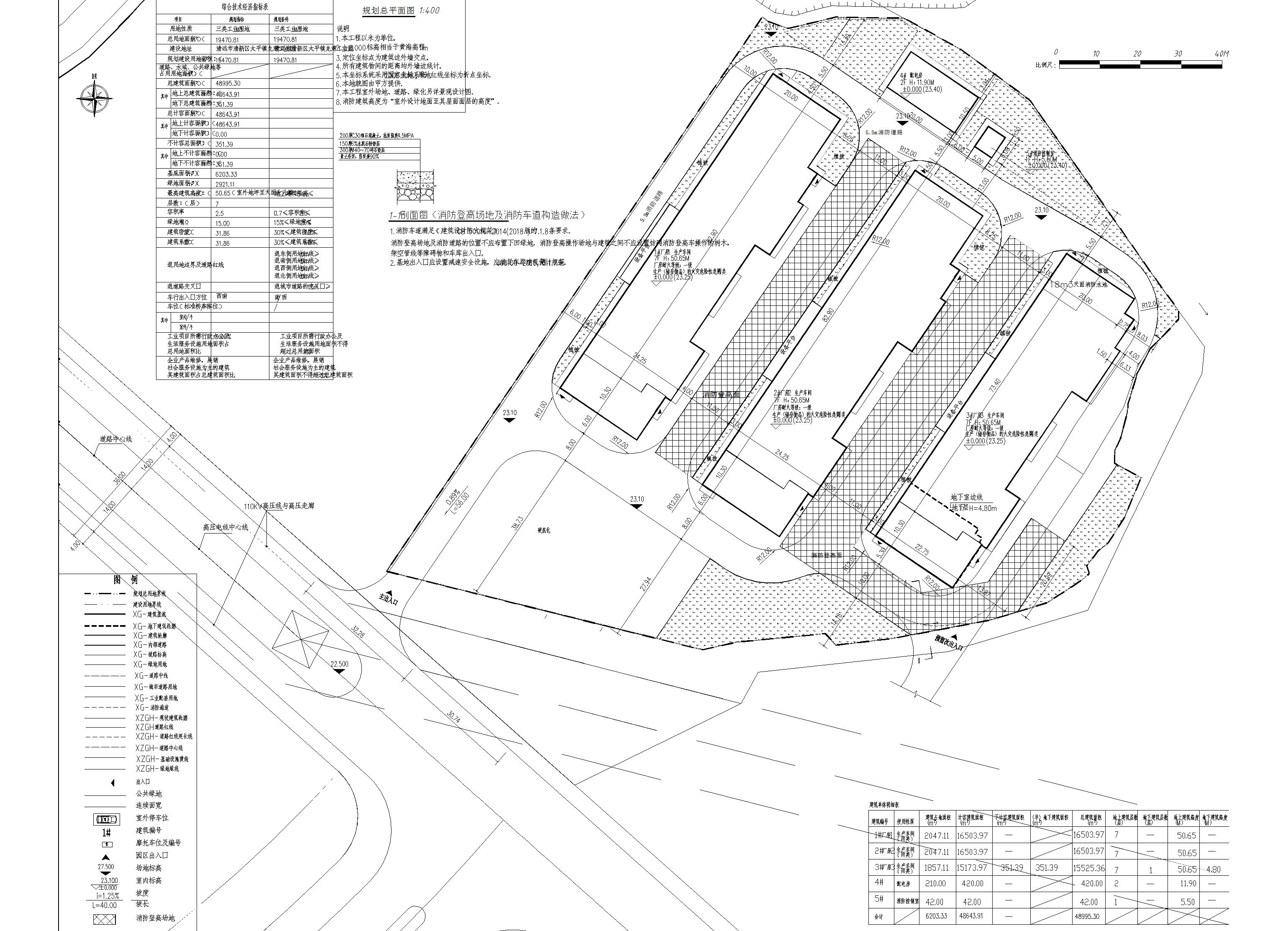 清遠市龍睿工業(yè)投資有限公司標準廠房區(qū)總平面-模型.jpg