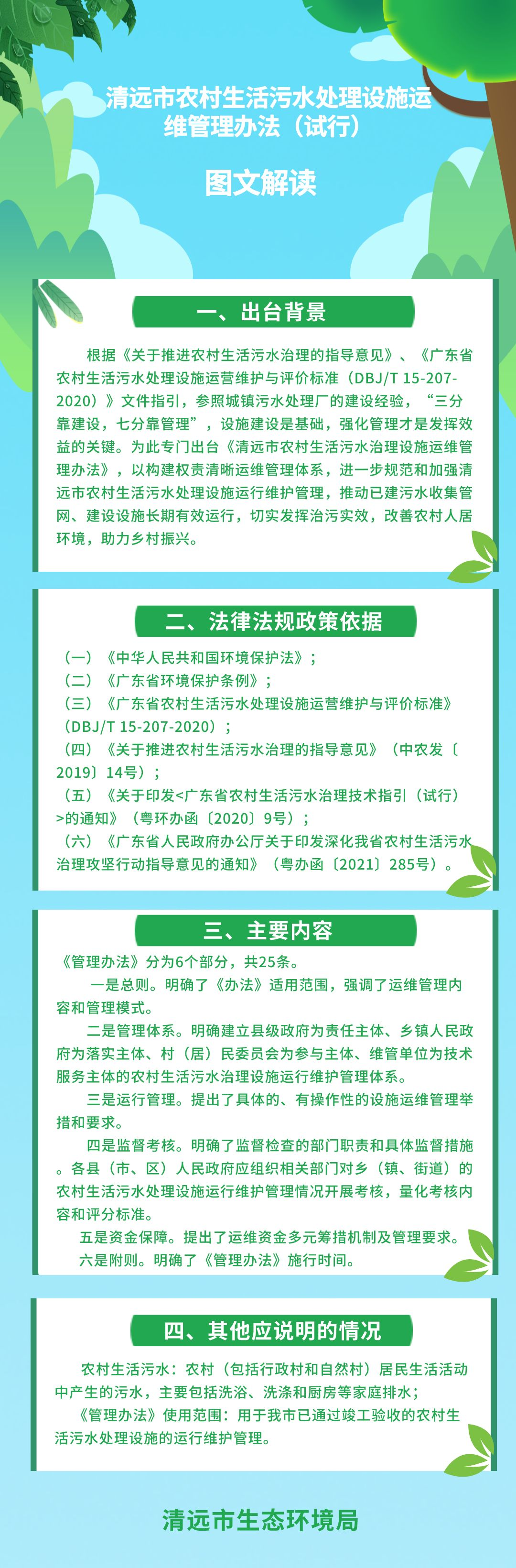 一圖讀懂《清遠市農村生活污水處理設施運維管理辦法（試行）》.png