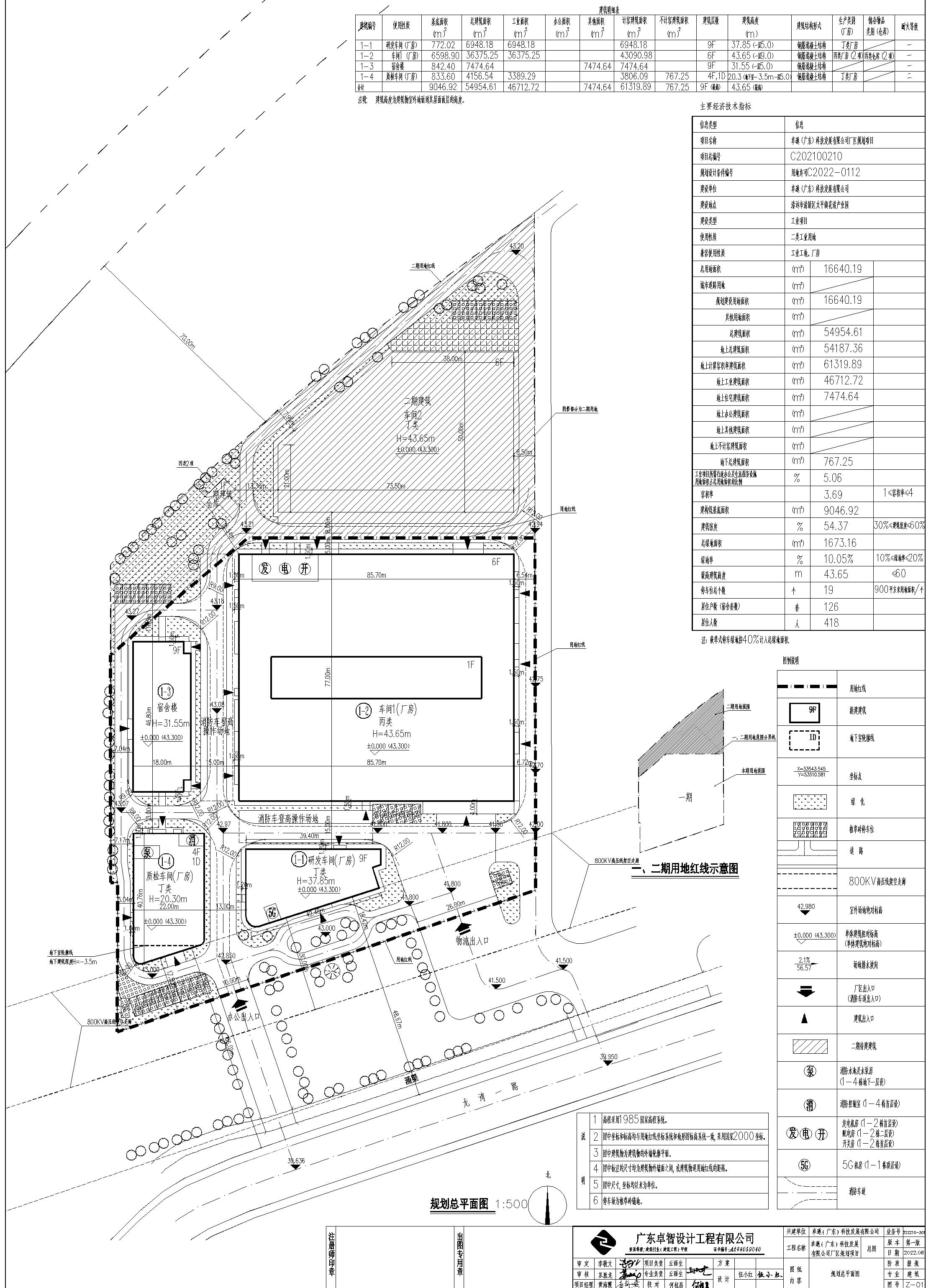 220913卓遨（廣東）科技發展有限公司總平面規劃圖_t3-模型.jpg