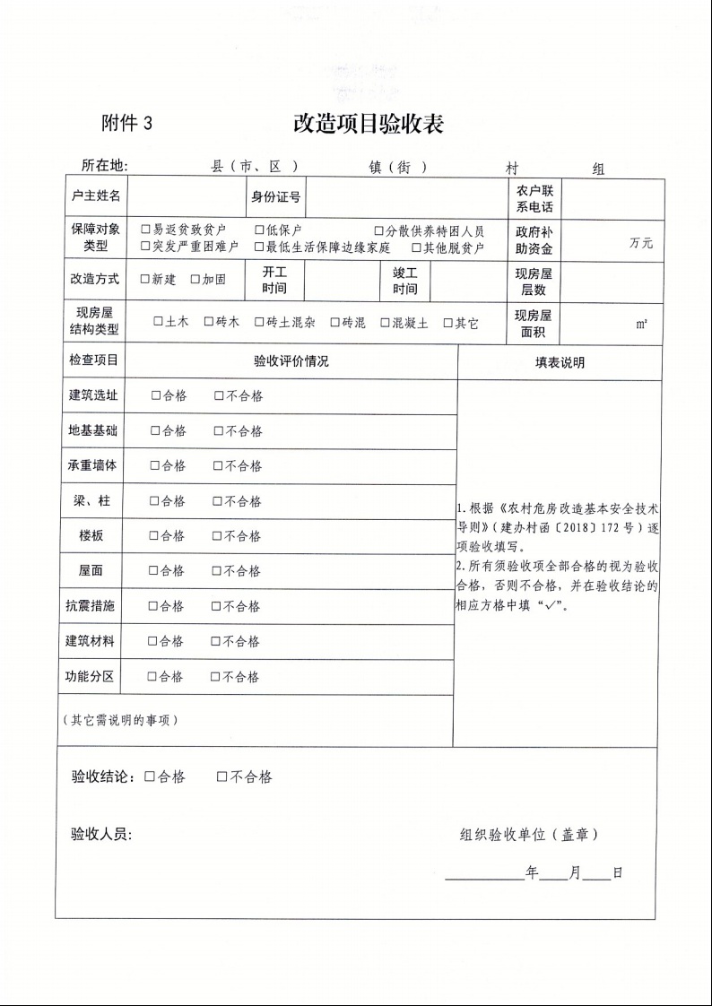 廣東省住房和城鄉建設廳+廣東省財政廳+廣東省民政廳+廣東省鄉村振興局關于印發《廣東省農村低收入群體等重點對象住房安全保障工作實施方案》的通知（粵建村〔2022〕66號）16.jpeg