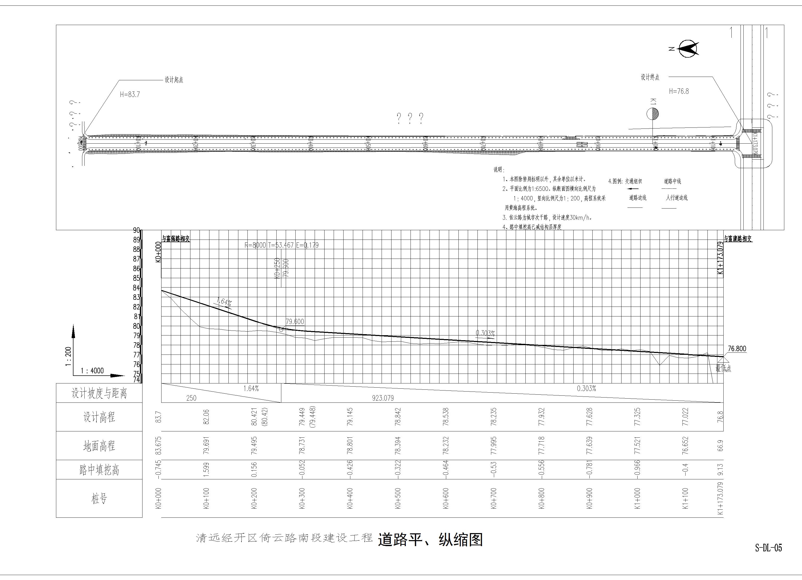 倚云路（富強路至富康路）道路工程-Layout1.jpg