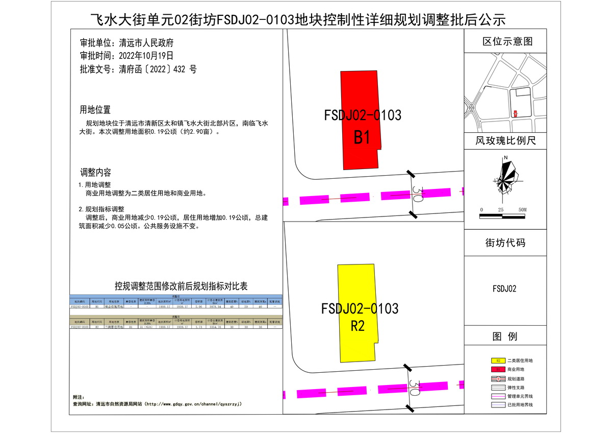 《飛水大街單元02街坊FSDJ02-0103地塊控制性詳細規劃調整》.jpg