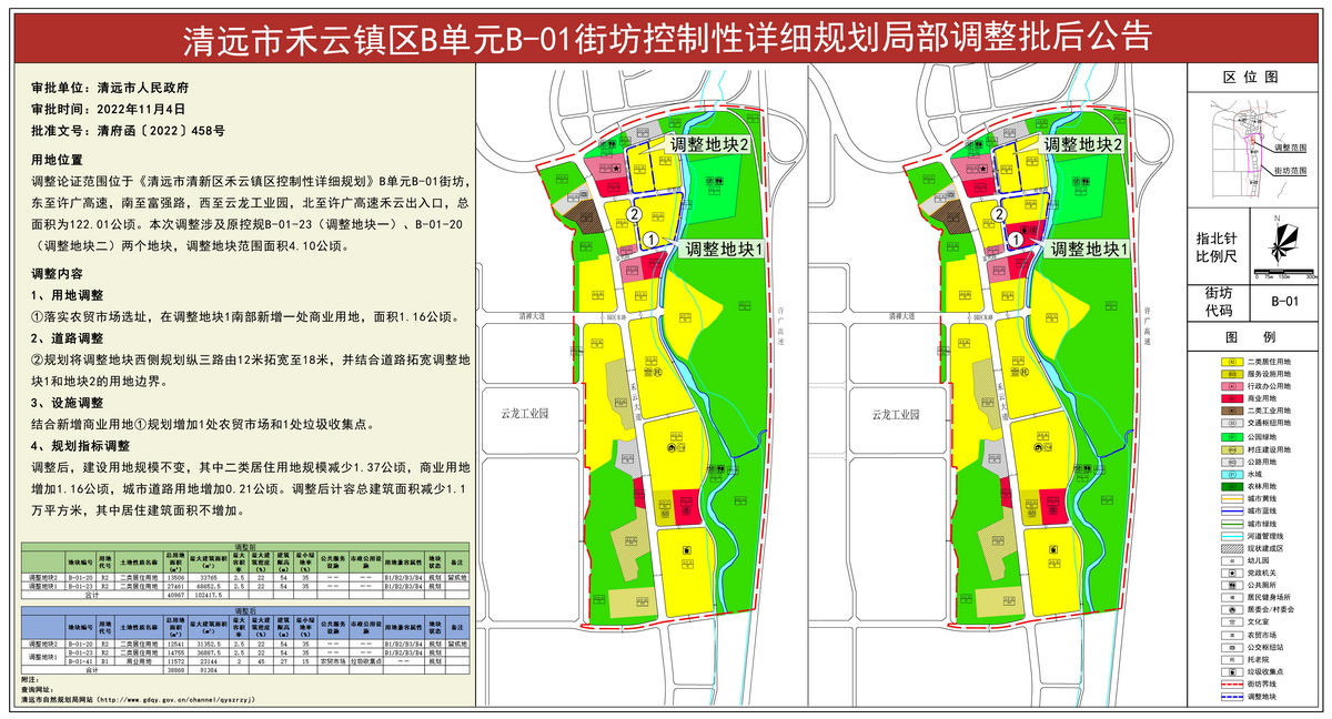 《清遠市禾云鎮區B單元B-01街坊控制性詳細規劃局部調整》批后公告.jpg