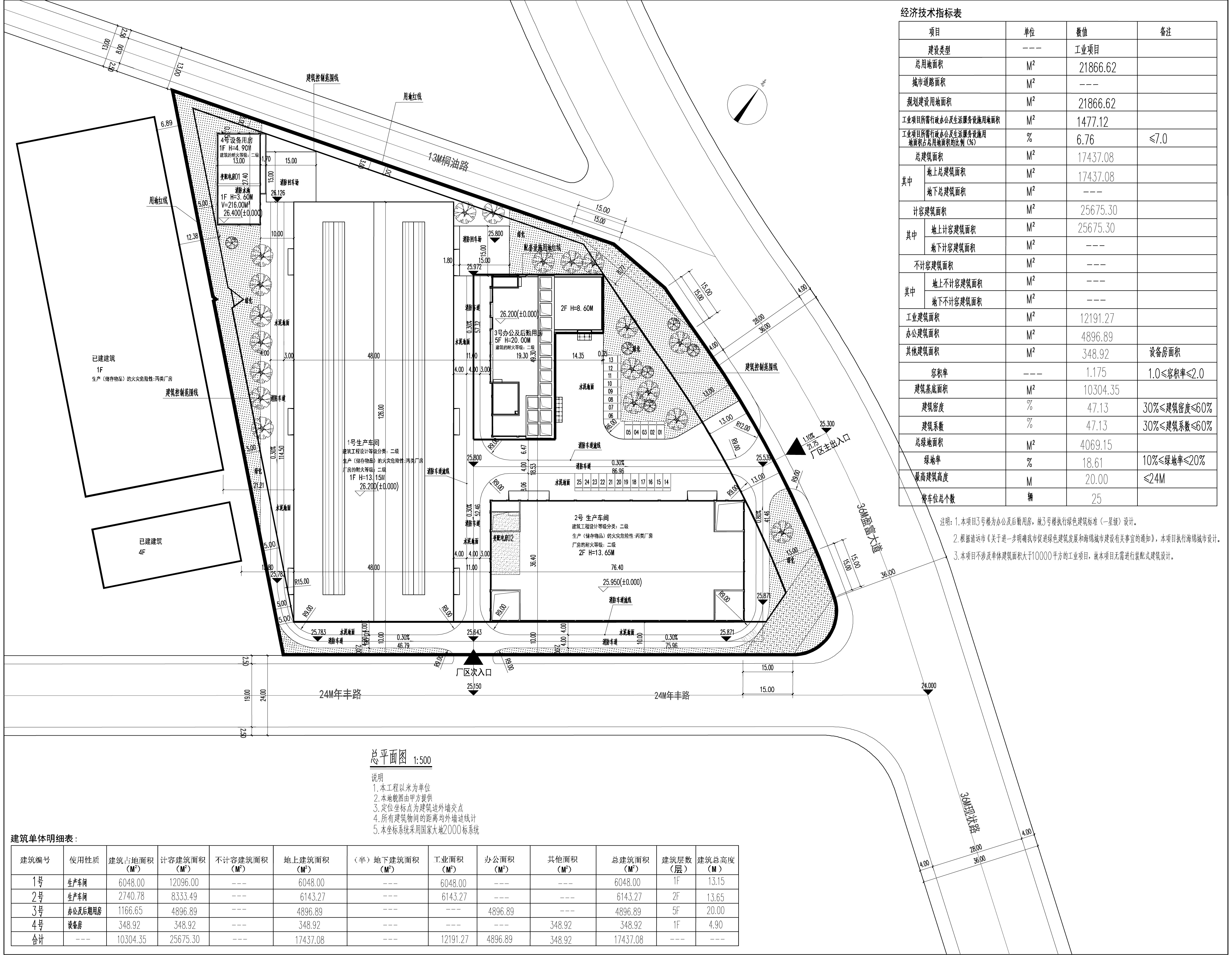 總平面報建規劃圖.jpg