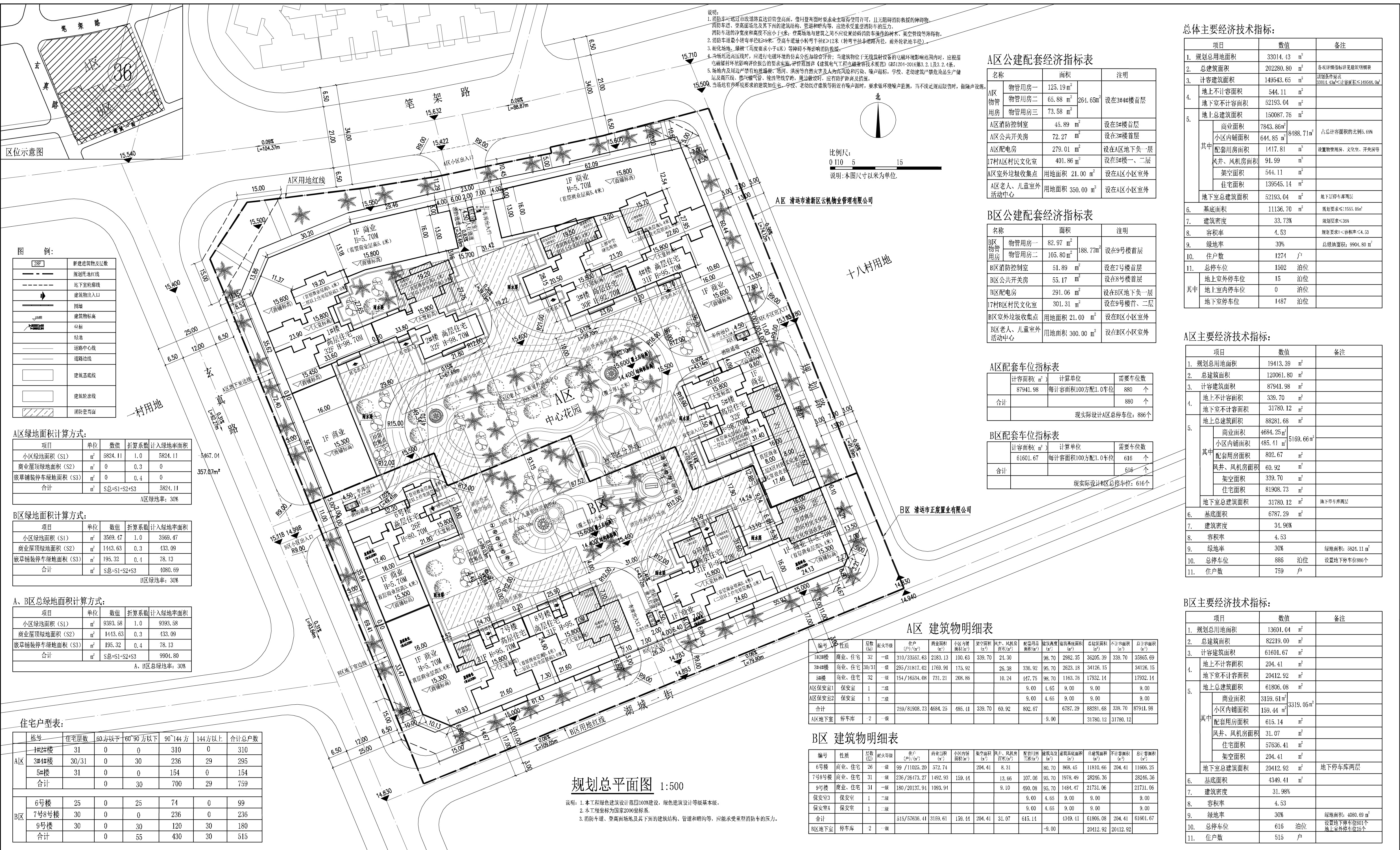 云帆懿景苑（17村）建設工程設計方案總平面圖.jpg