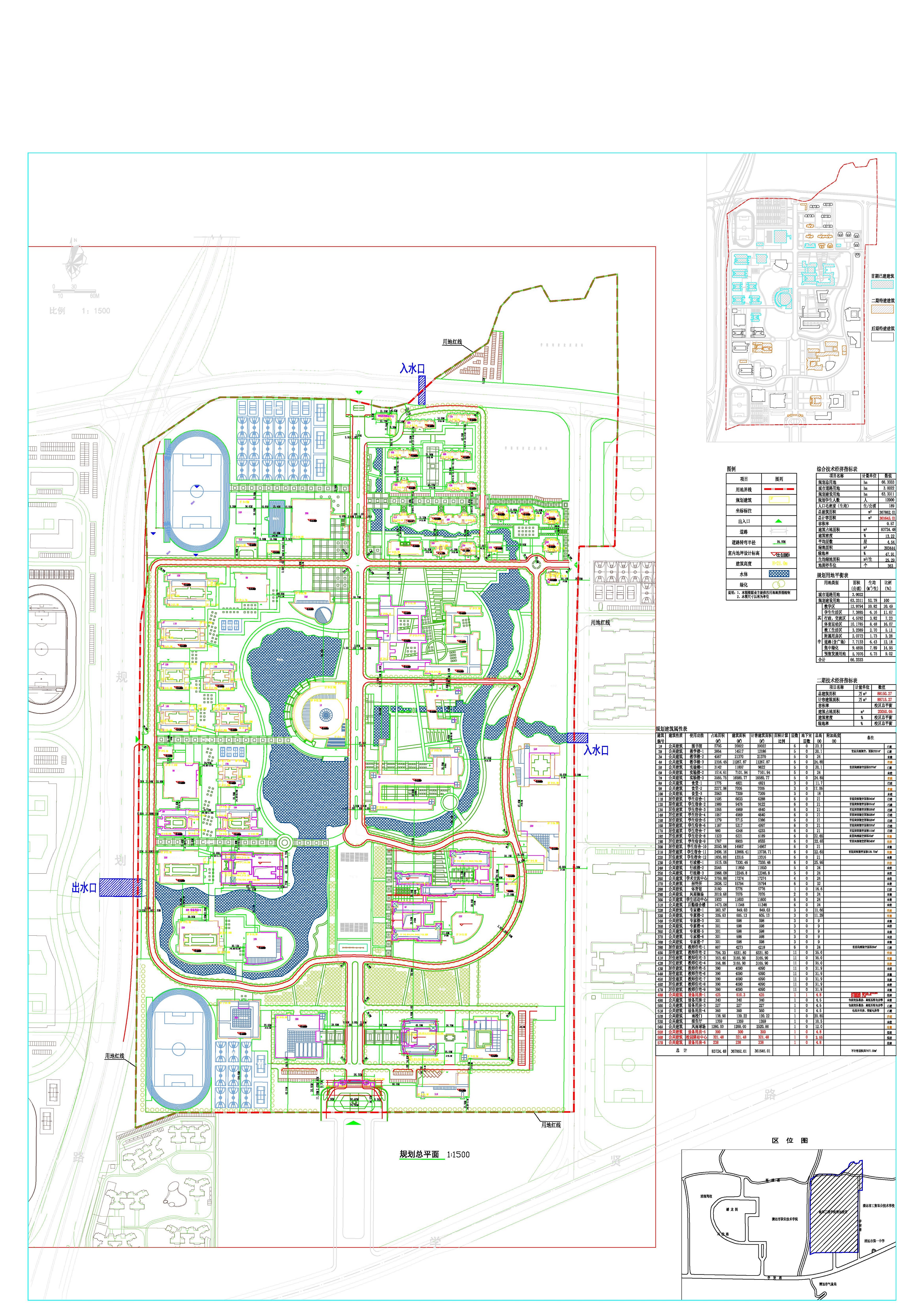 廣東南華工商職業學院清遠校區二期總平面圖.jpg