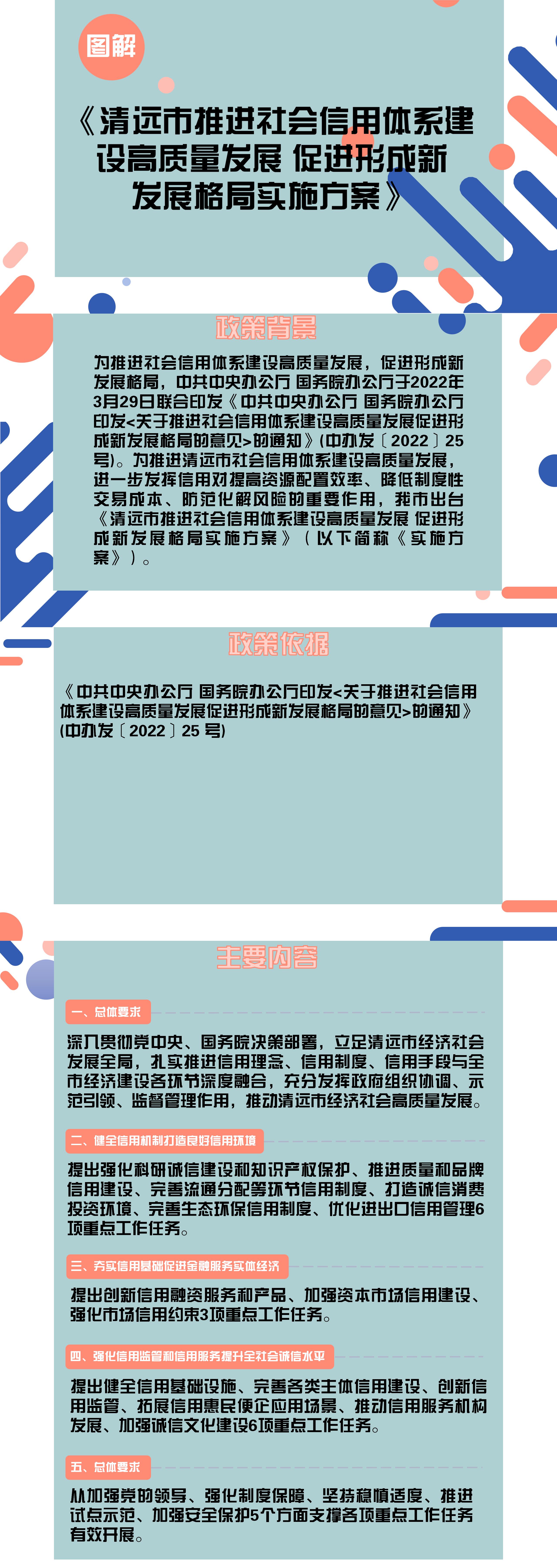 《清遠市推進社會信用體系建設高質量發展 促進形成新發展格局實施方案》政策解讀(圖解版）.jpg