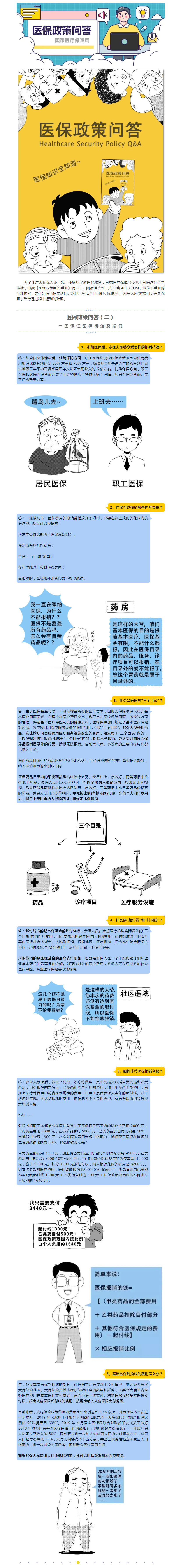 醫保政策問答（二）一圖讀懂醫保待遇及報銷.png