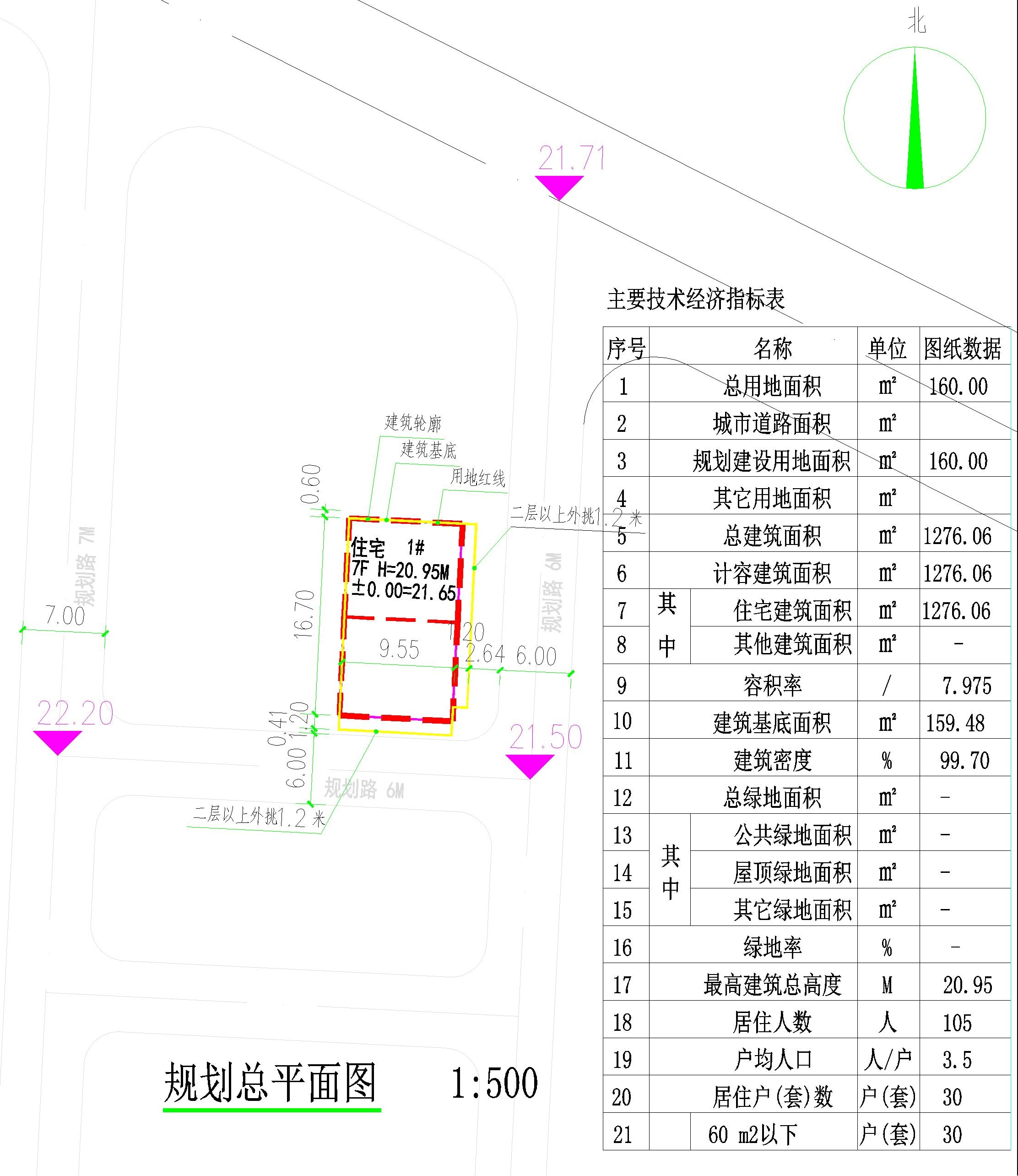 劉清華、馮方正、鄒水興、謝金梅住宅樓總平面圖.jpg