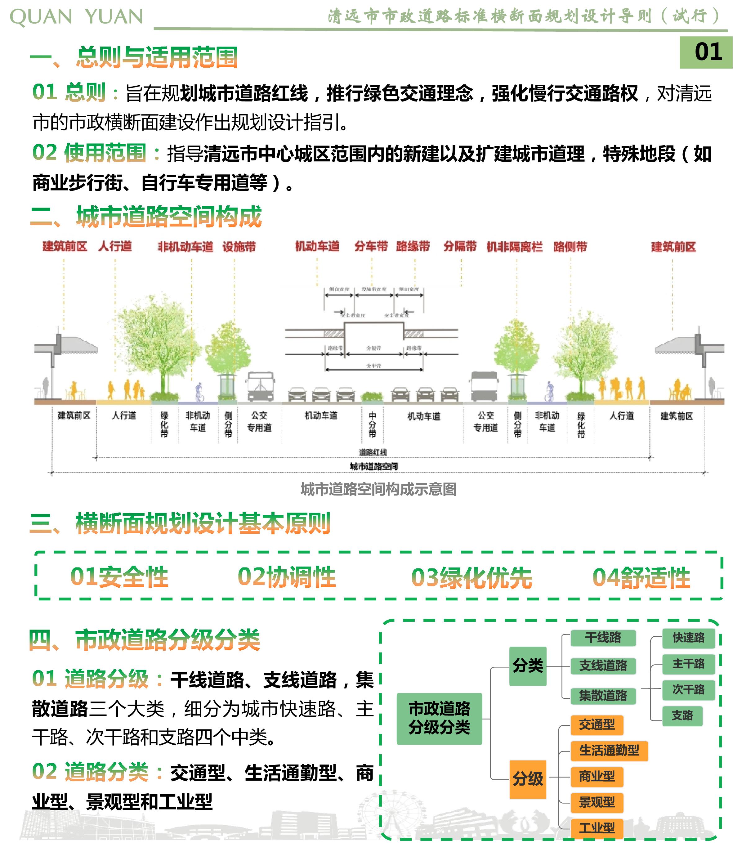 《清遠市市政道路標準橫斷面規(guī)劃設計導則》草案公示_03.jpg