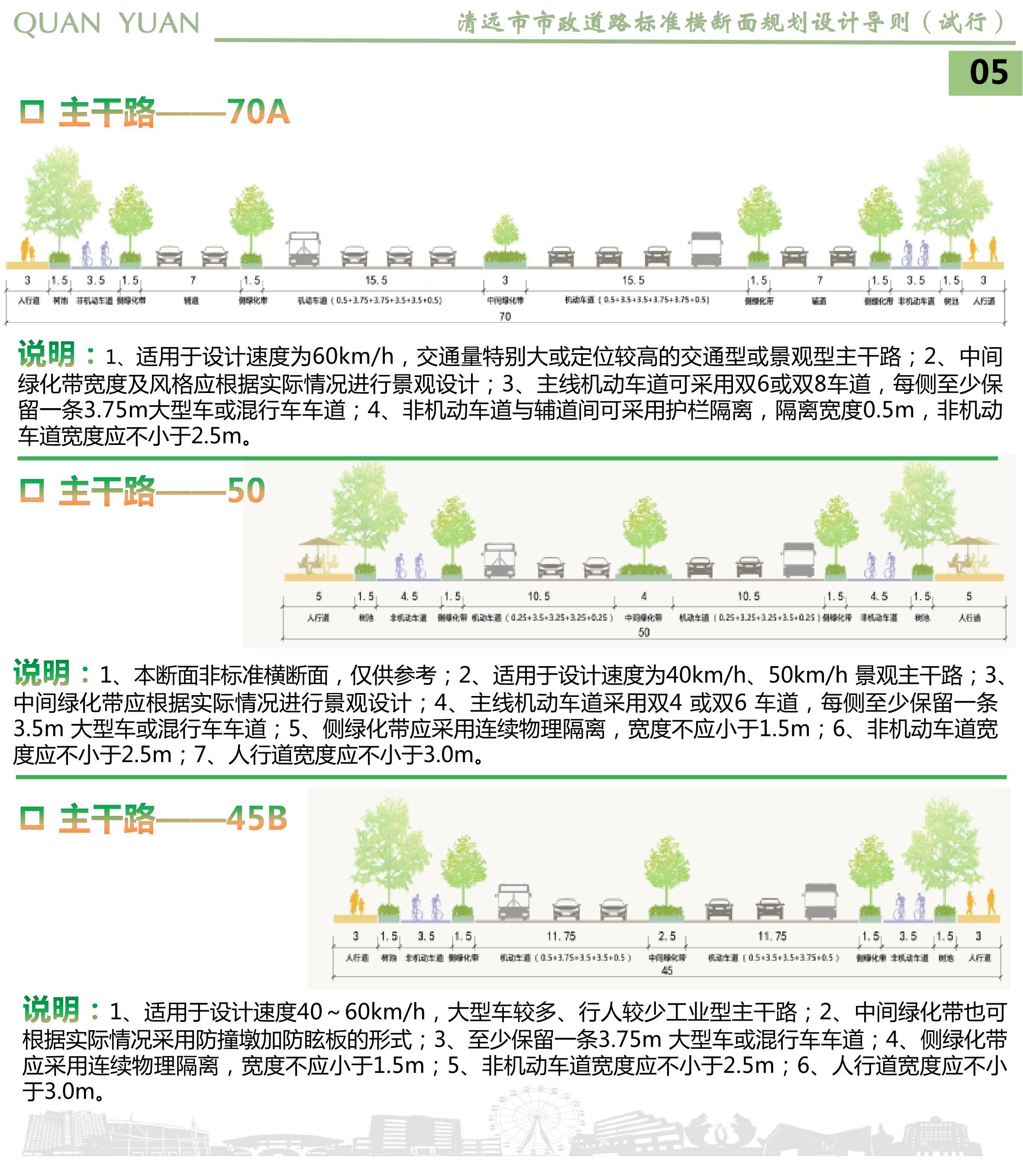 《清遠市市政道路標準橫斷面規(guī)劃設計導則》草案公示_07.jpg