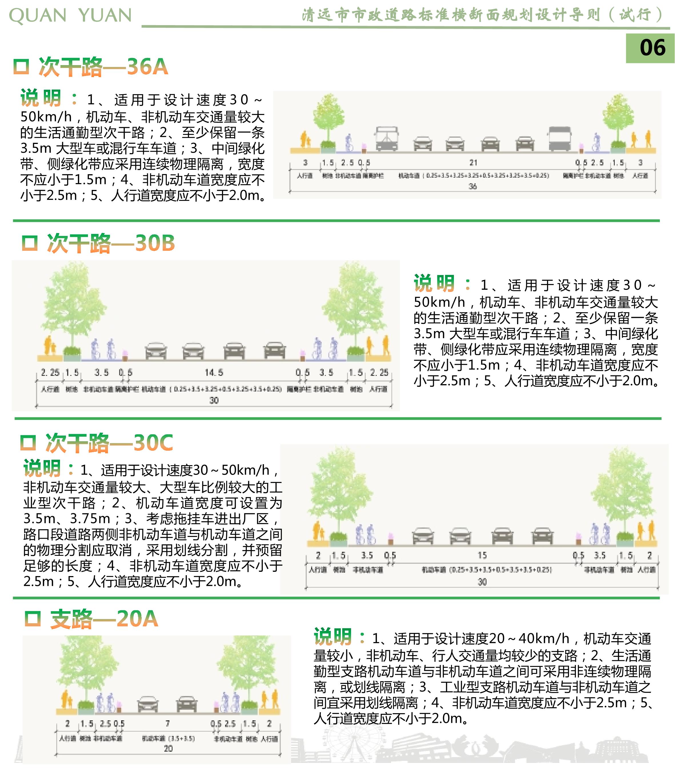 《清遠市市政道路標準橫斷面規(guī)劃設計導則》草案公示_08.jpg