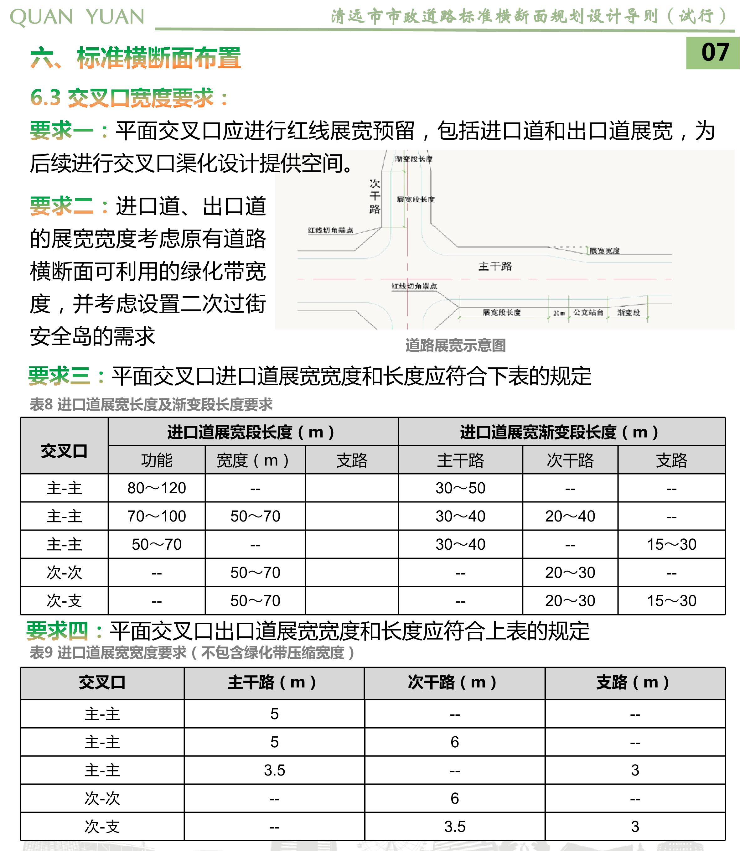 《清遠市市政道路標準橫斷面規(guī)劃設計導則》草案公示_09.jpg