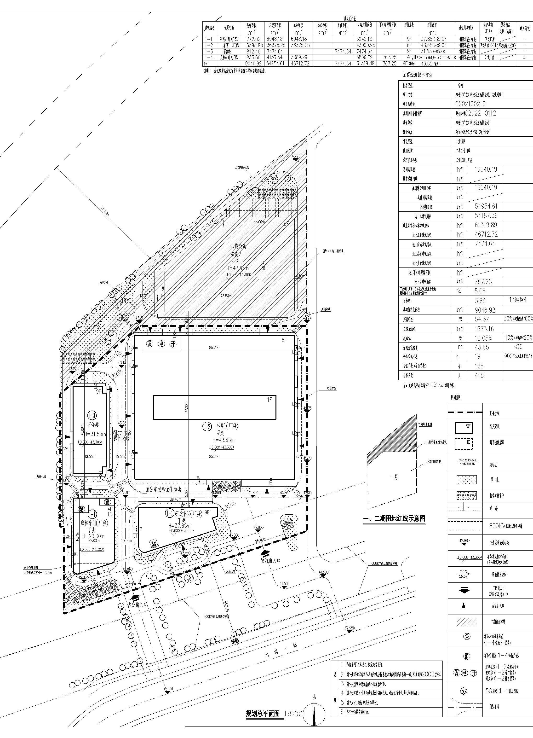 220913卓遨（廣東）科技發展有限公司總平面規劃圖_批后公告版.jpg