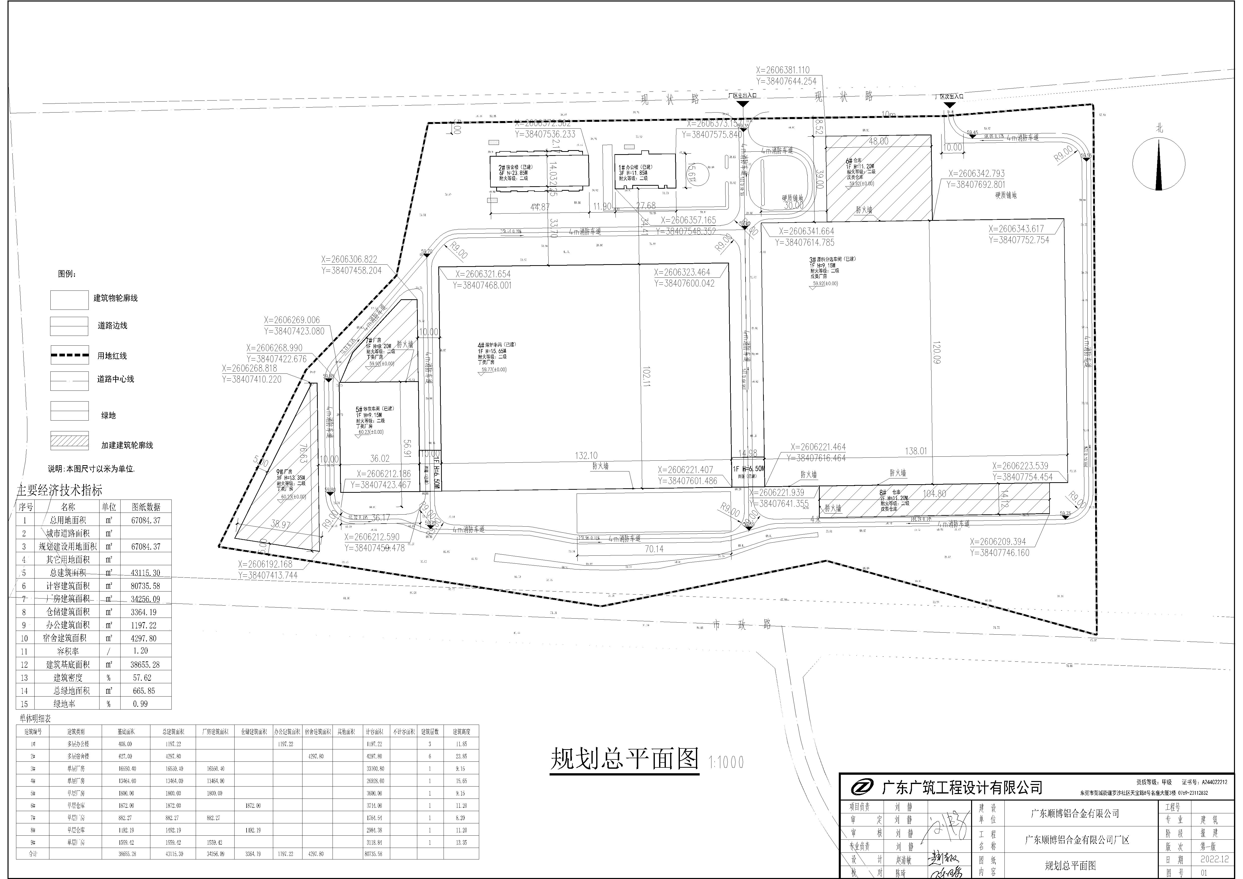 順博廠區總平面圖-Model.jpg