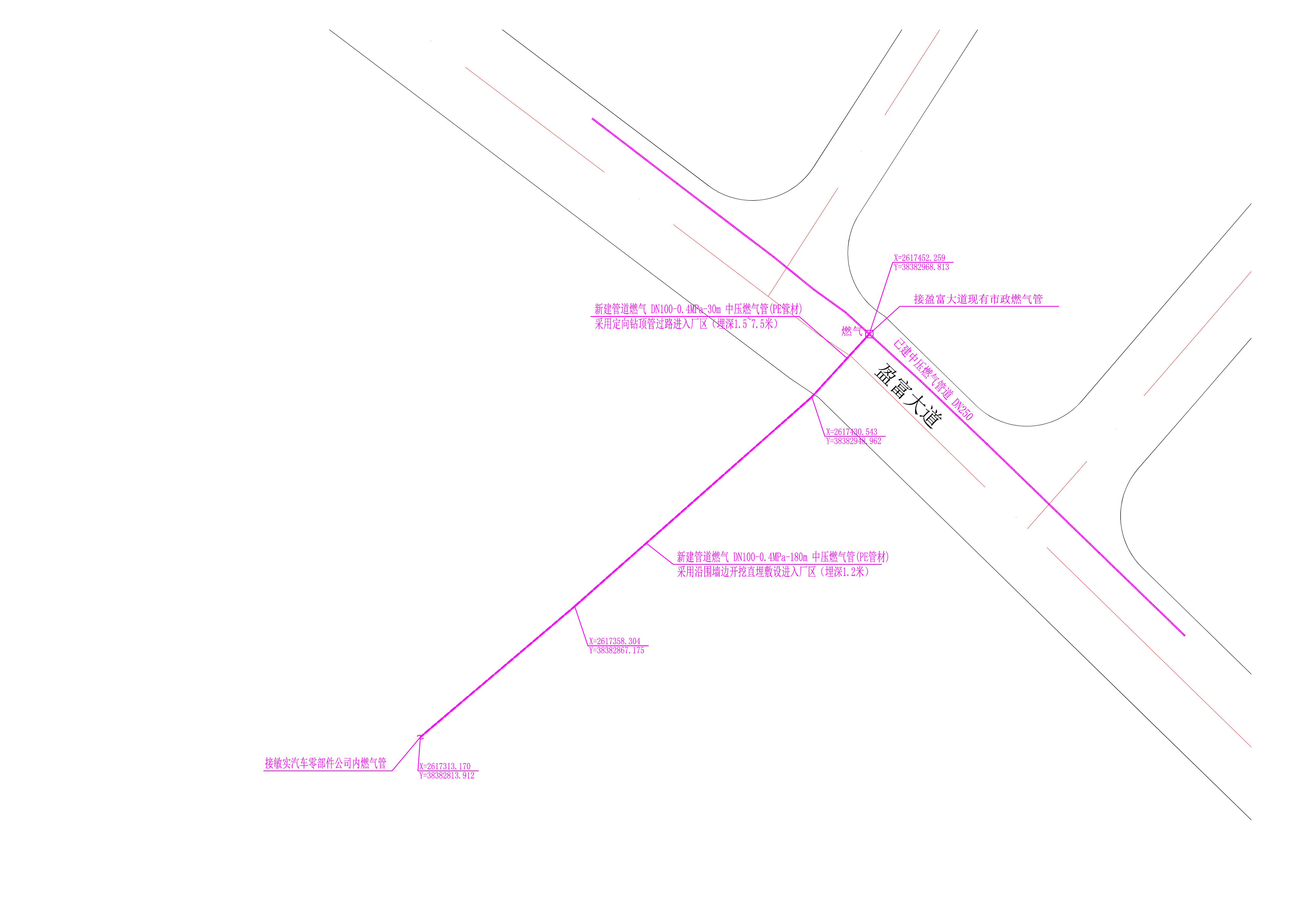 盈富工業(yè)園敏實(shí)汽車零部件公司市政中壓燃?xì)夤艿?jpg