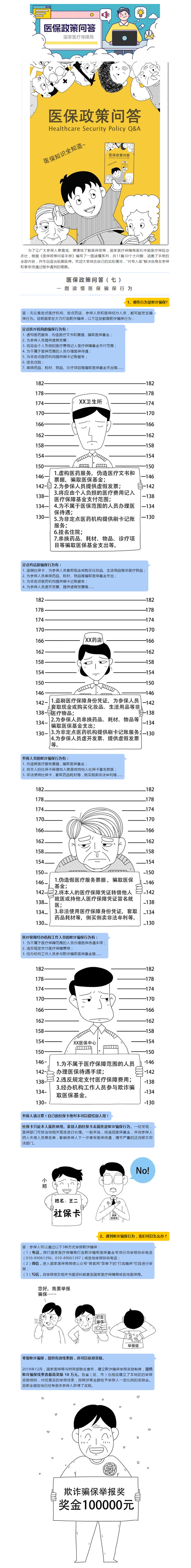 醫保政策問答（七）一圖讀懂醫保騙保行為.png