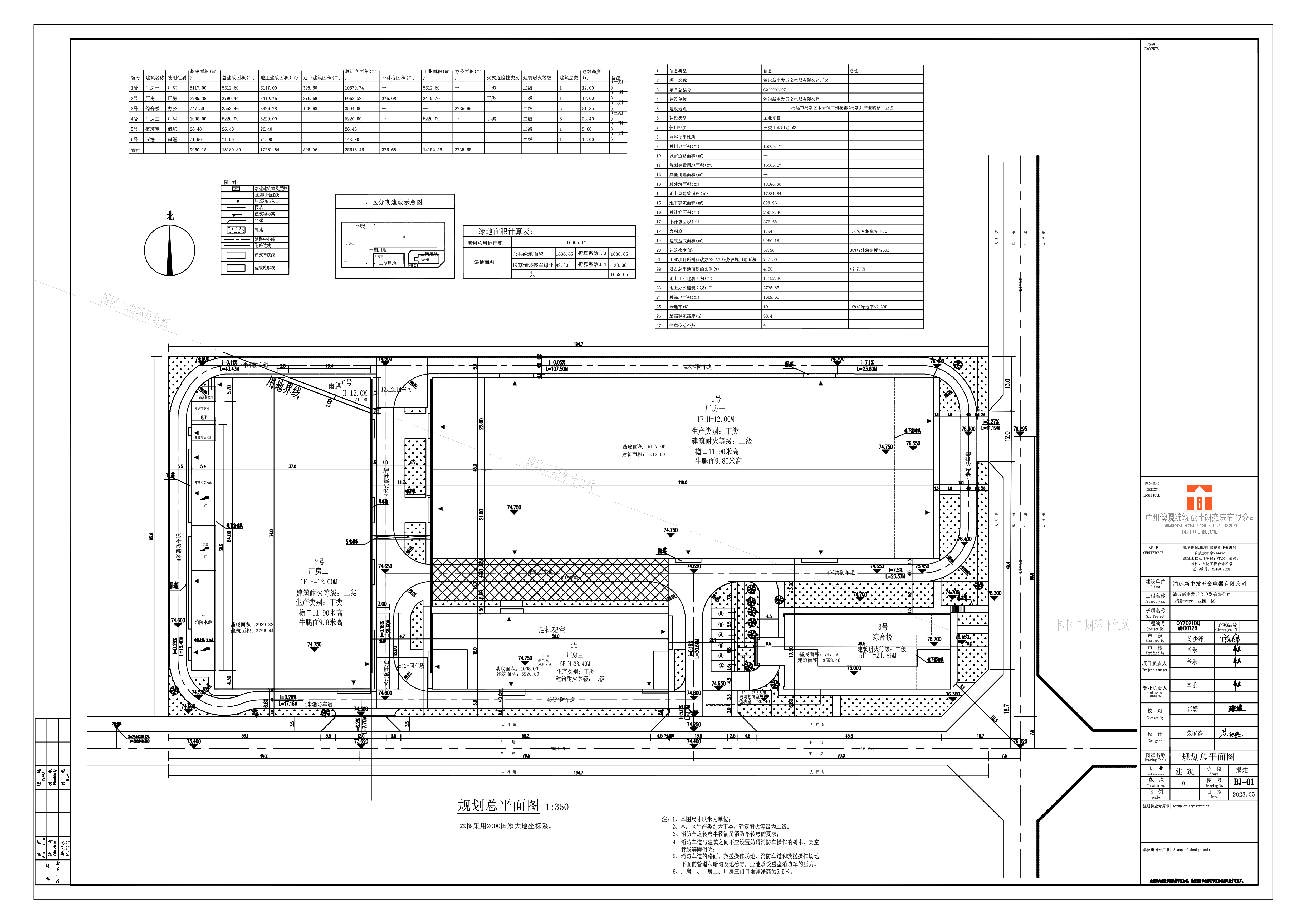 新中發規劃總平面圖（公示）-模型.jpg