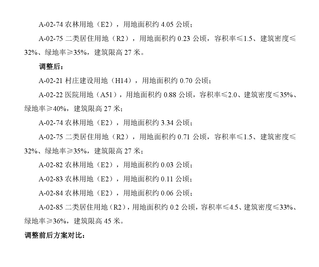 《清遠市清新區禾云鎮區A單元02街坊、B單元01街坊控制性詳細規劃局部調整》草案公示-004.jpg