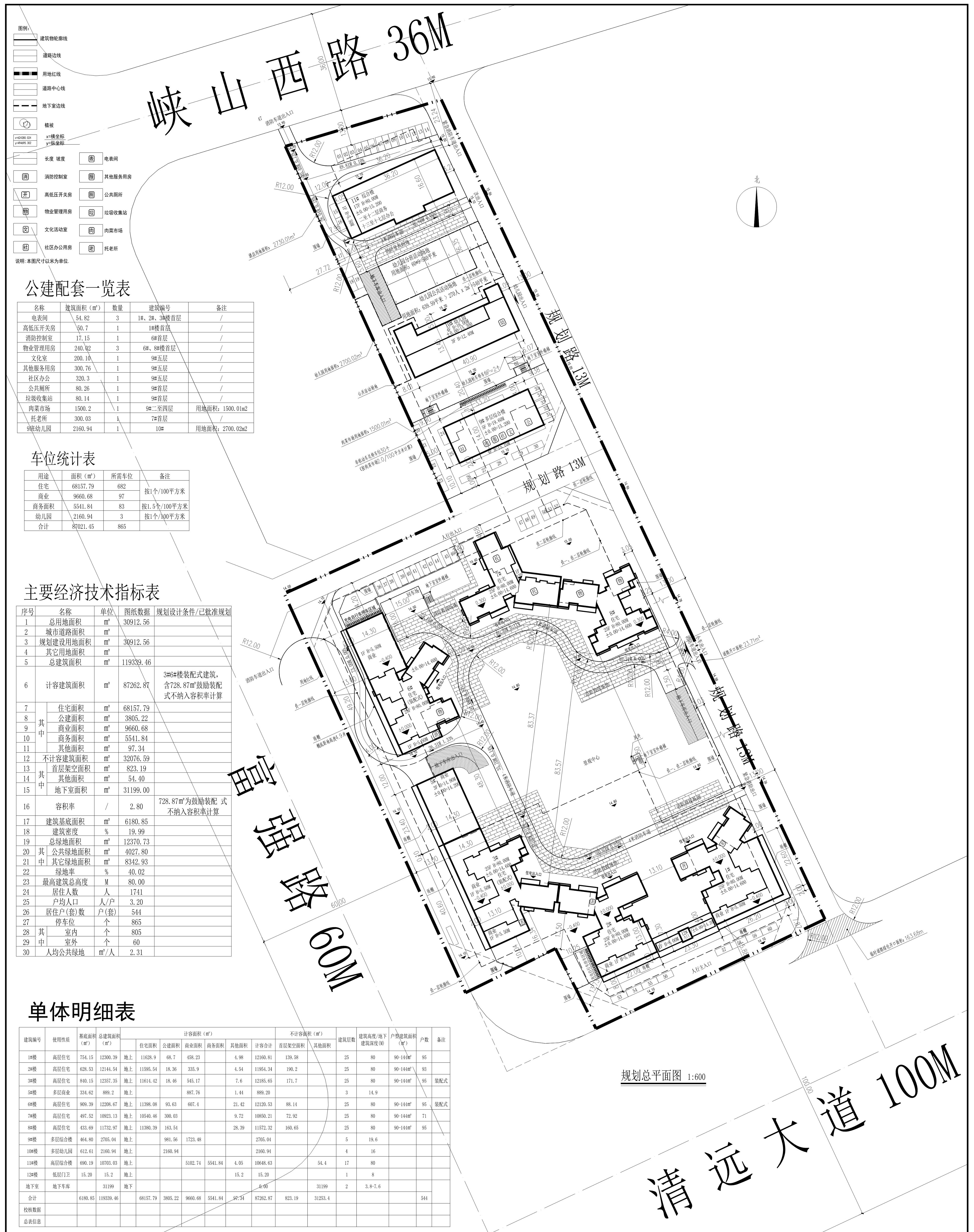 恒鑫花園規(guī)劃總平面圖、豎向道路總平面圖、綠化總平面圖_1.jpg