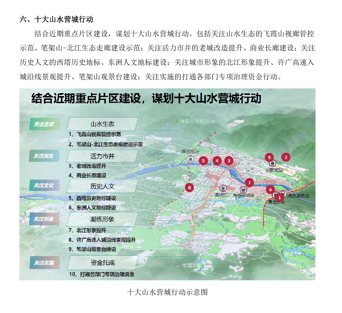 《清遠中心城區重點片區城市設計及控制性詳細規劃》（城市設計部分）草案公示_網站-016.jpg