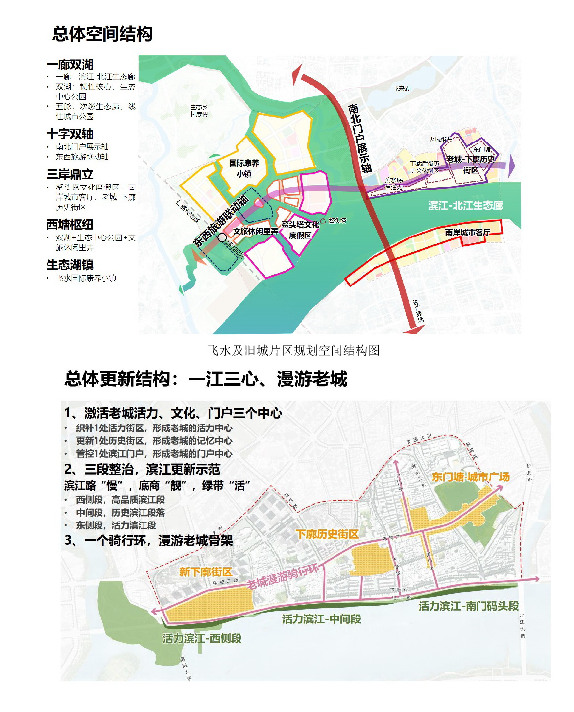 《清遠中心城區重點片區城市設計及控制性詳細規劃》（城市設計部分）草案公示_網站-----010.jpg