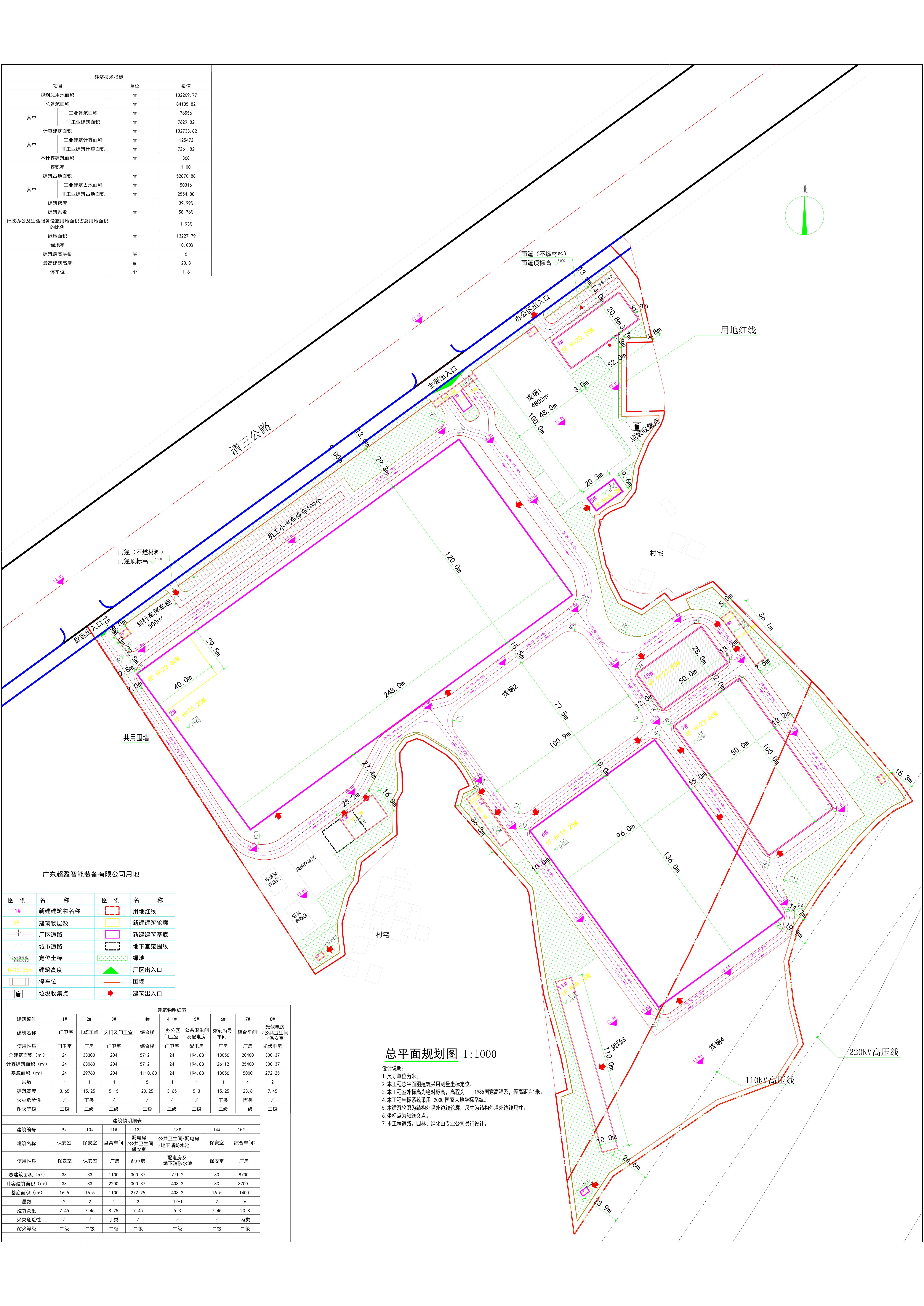 01-廣東遠光電纜實業有限公司生產基地遷建項目總平面規劃圖_t3(9)(1)-Model_1.jpg