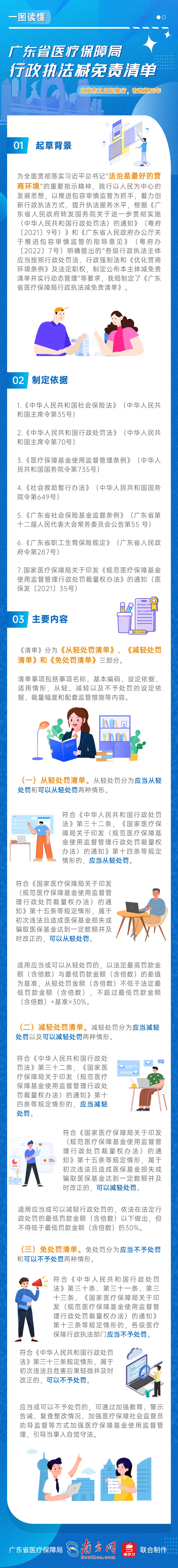 新聞日?qǐng)?bào)資訊日簽快報(bào)文章長(zhǎng)圖.jpg