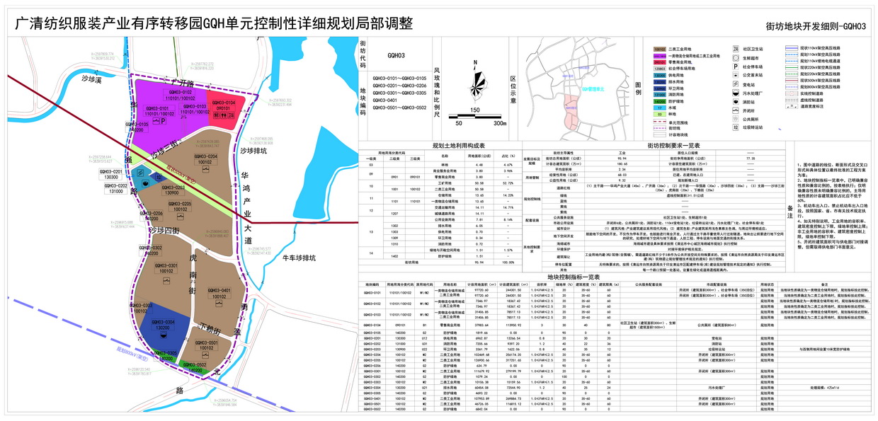 4-03街坊開發細則--s.jpg