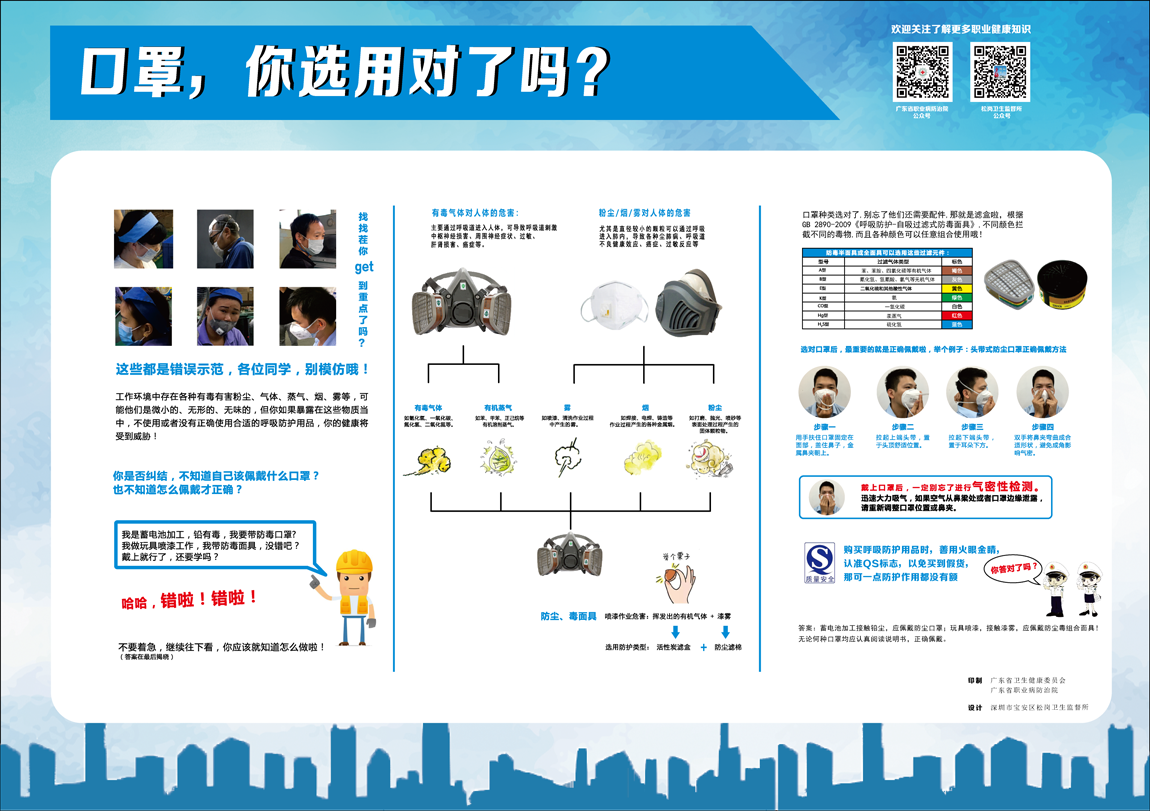 2020年《職業病防治法》宣傳周-防護用品選用-1.png