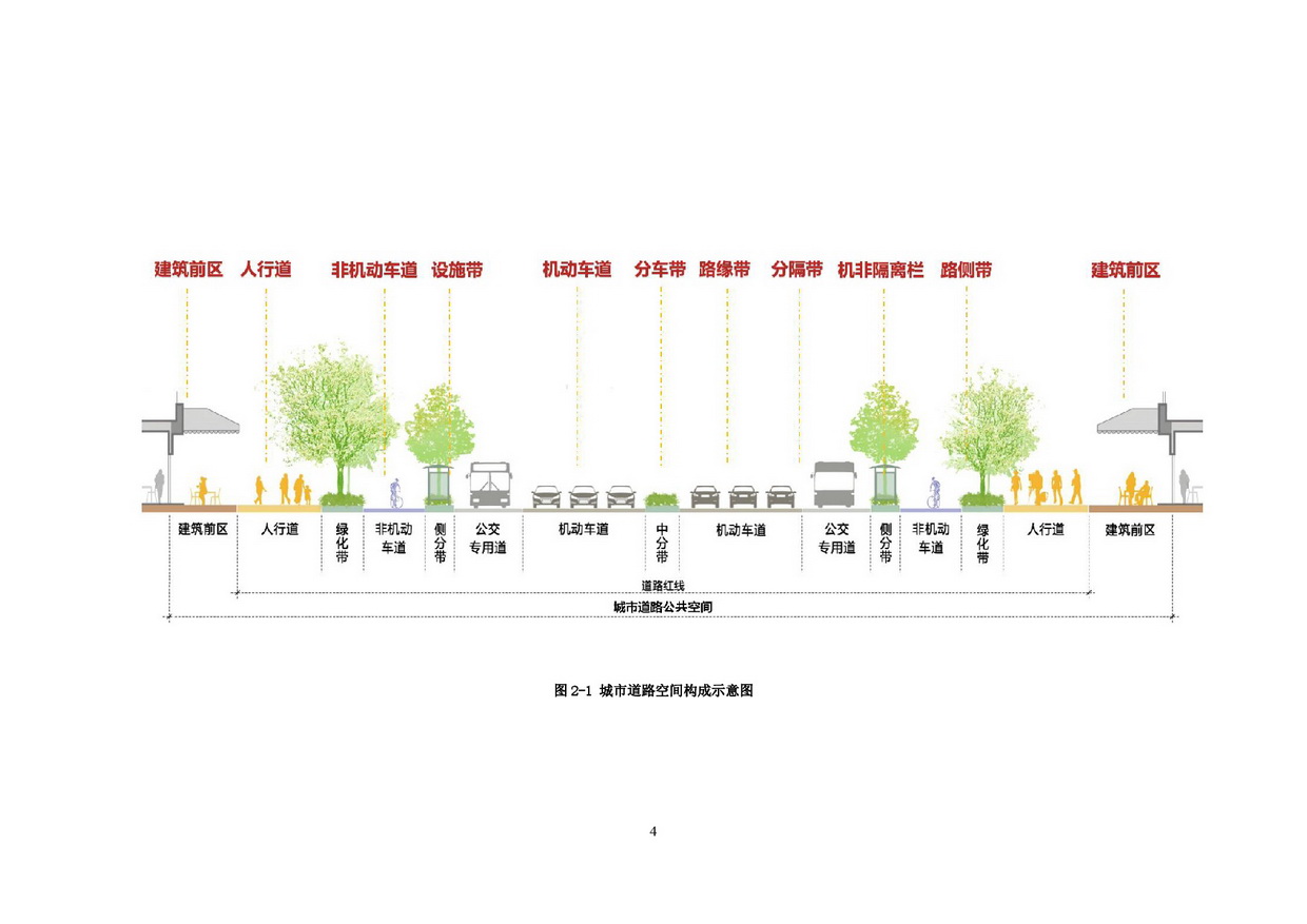 附件：清遠市市政道路標準橫斷面規劃設計導則-006.jpg