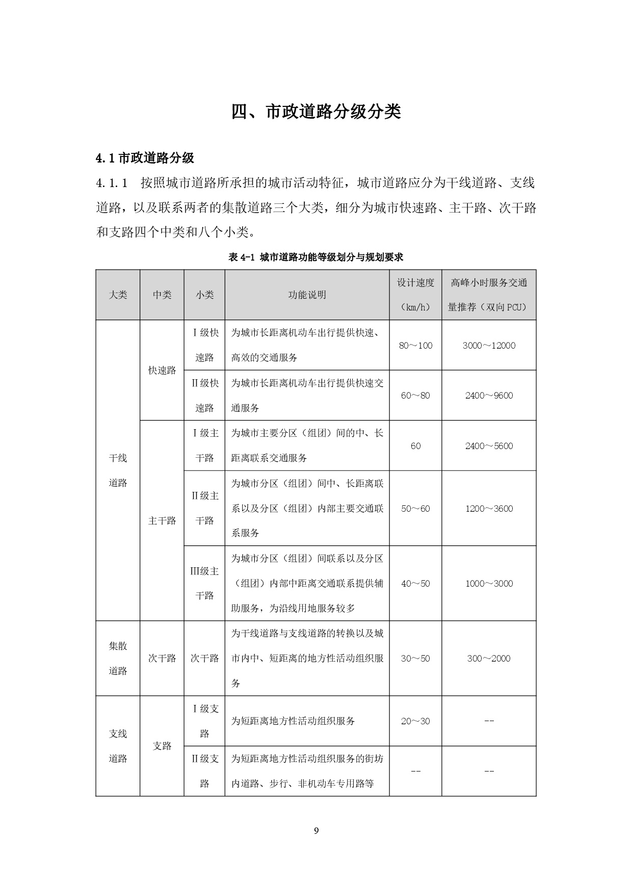 附件：清遠市市政道路標準橫斷面規劃設計導則-011.jpg