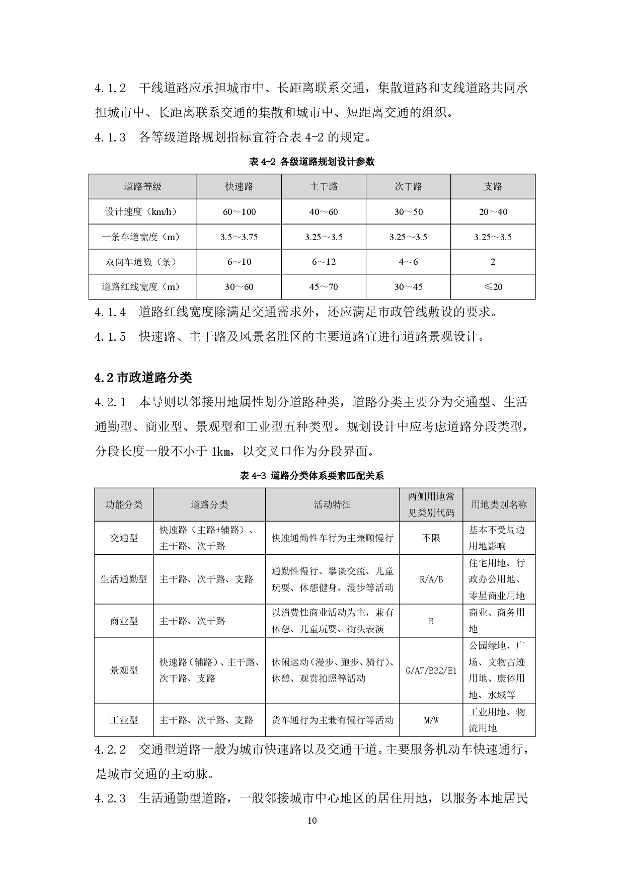 附件：清遠市市政道路標準橫斷面規劃設計導則-012.jpg