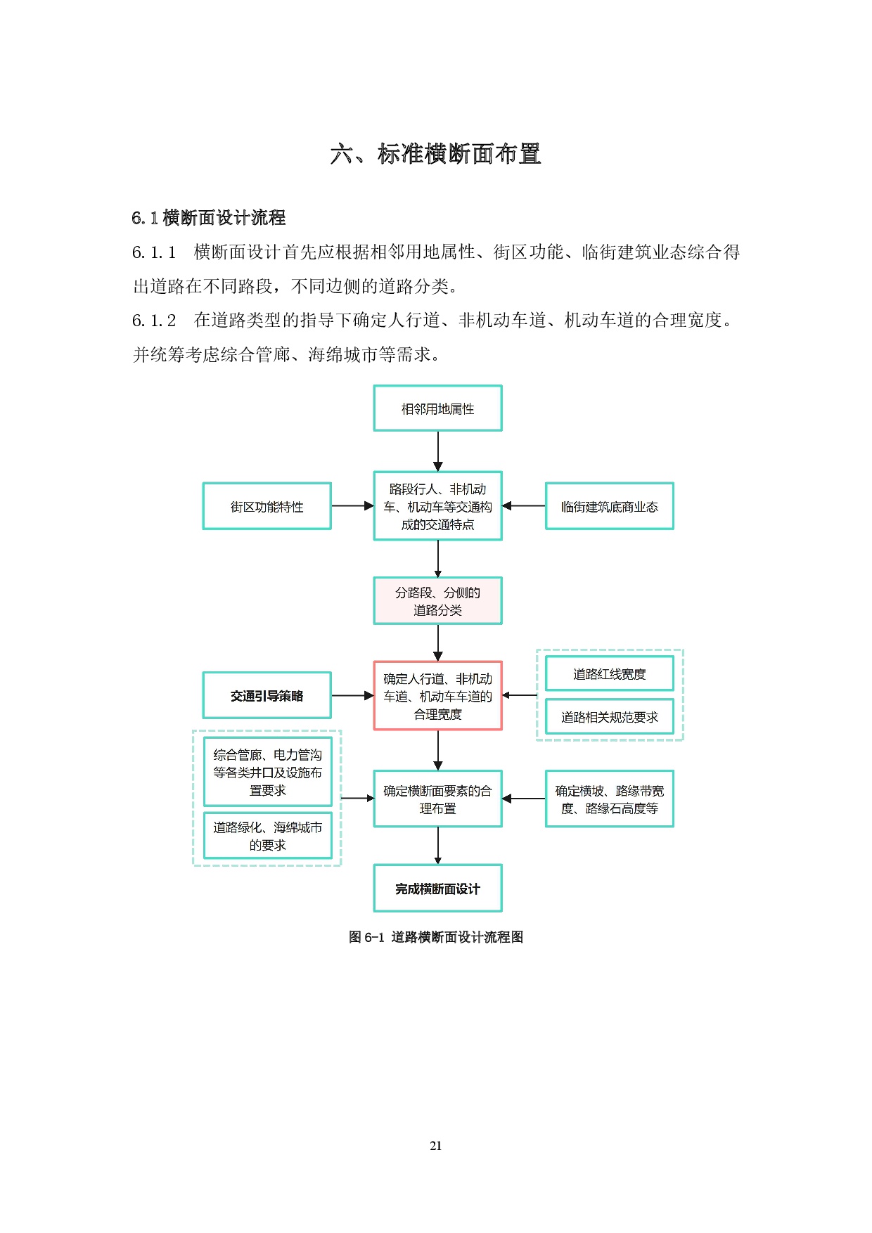 附件：清遠市市政道路標準橫斷面規劃設計導則-023.jpg