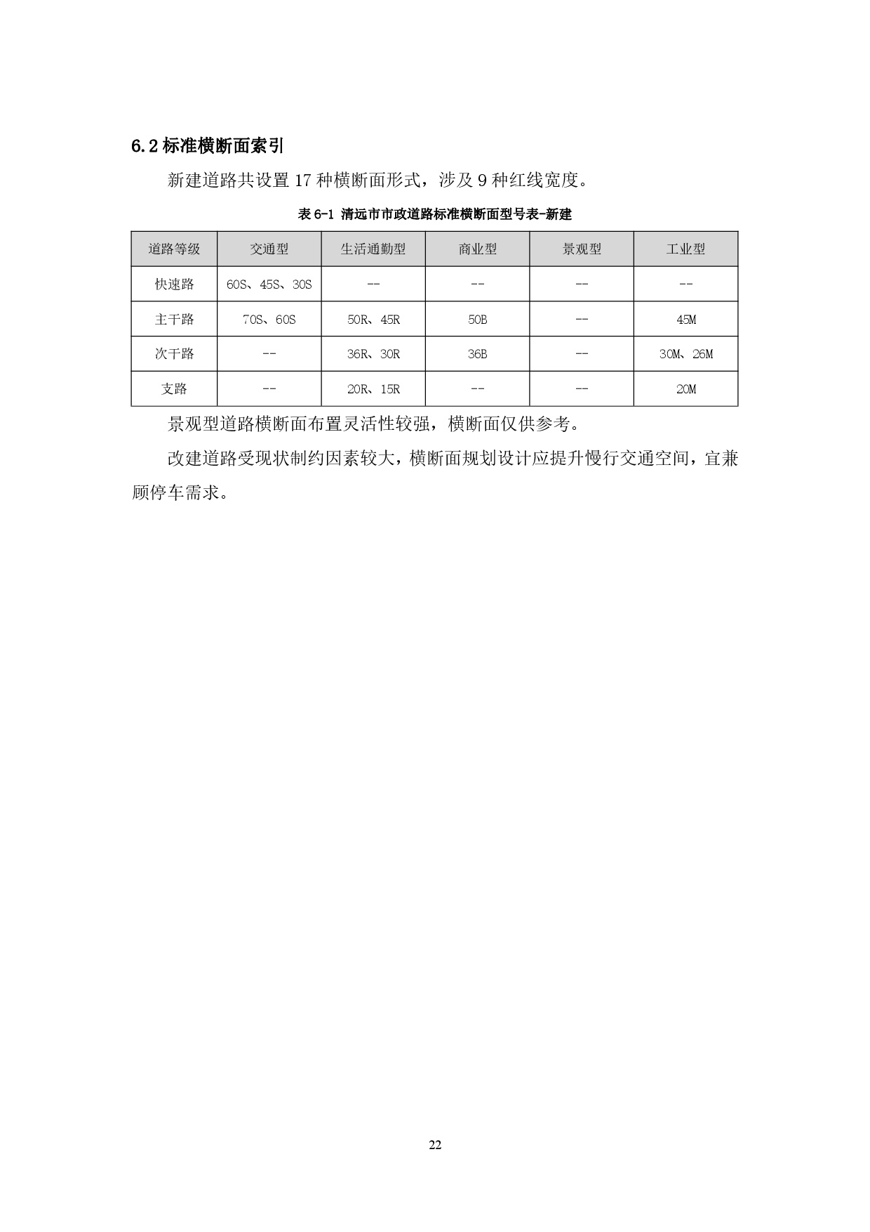 附件：清遠市市政道路標準橫斷面規劃設計導則-024.jpg