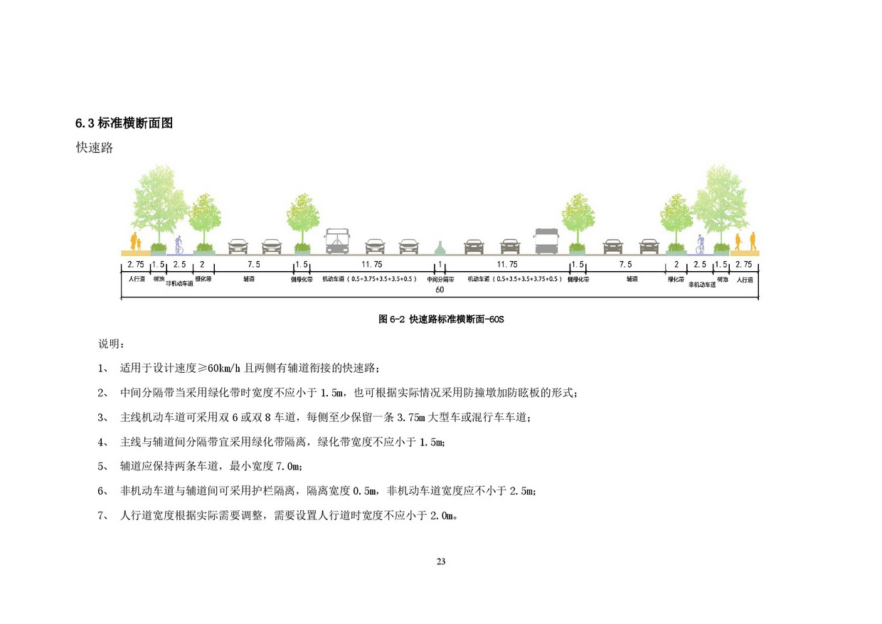 附件：清遠市市政道路標準橫斷面規劃設計導則-025.jpg